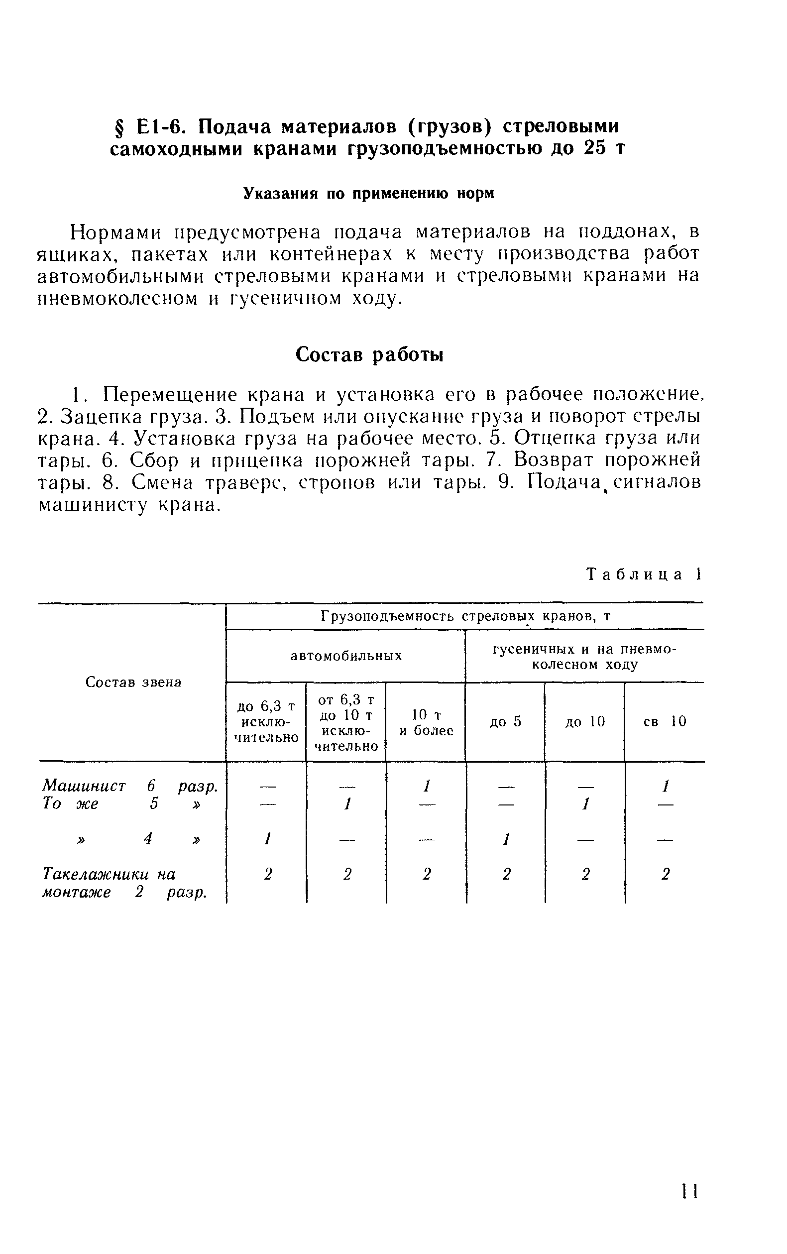 Сборник Е1