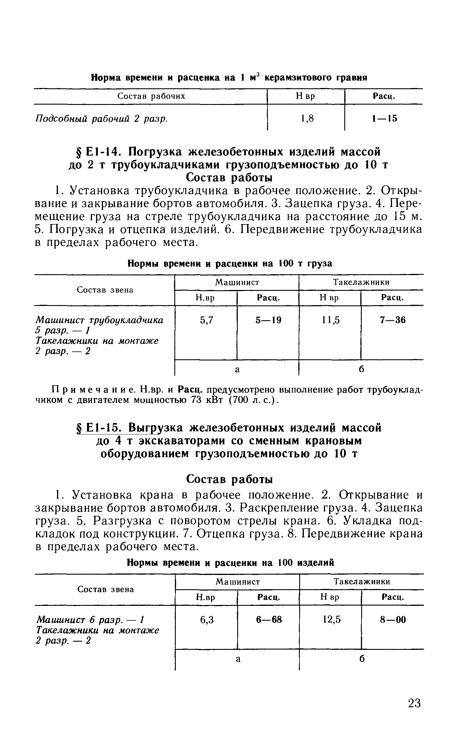 Сборник Е1