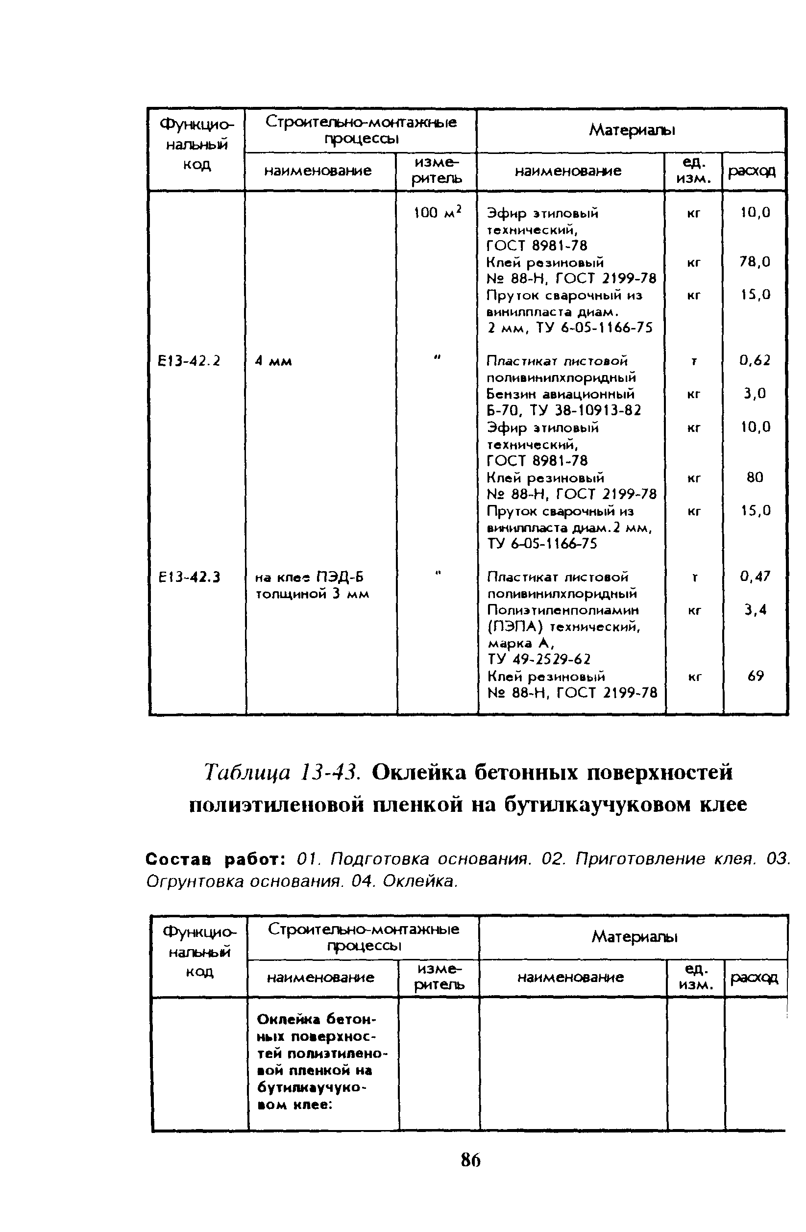 Сборник 13