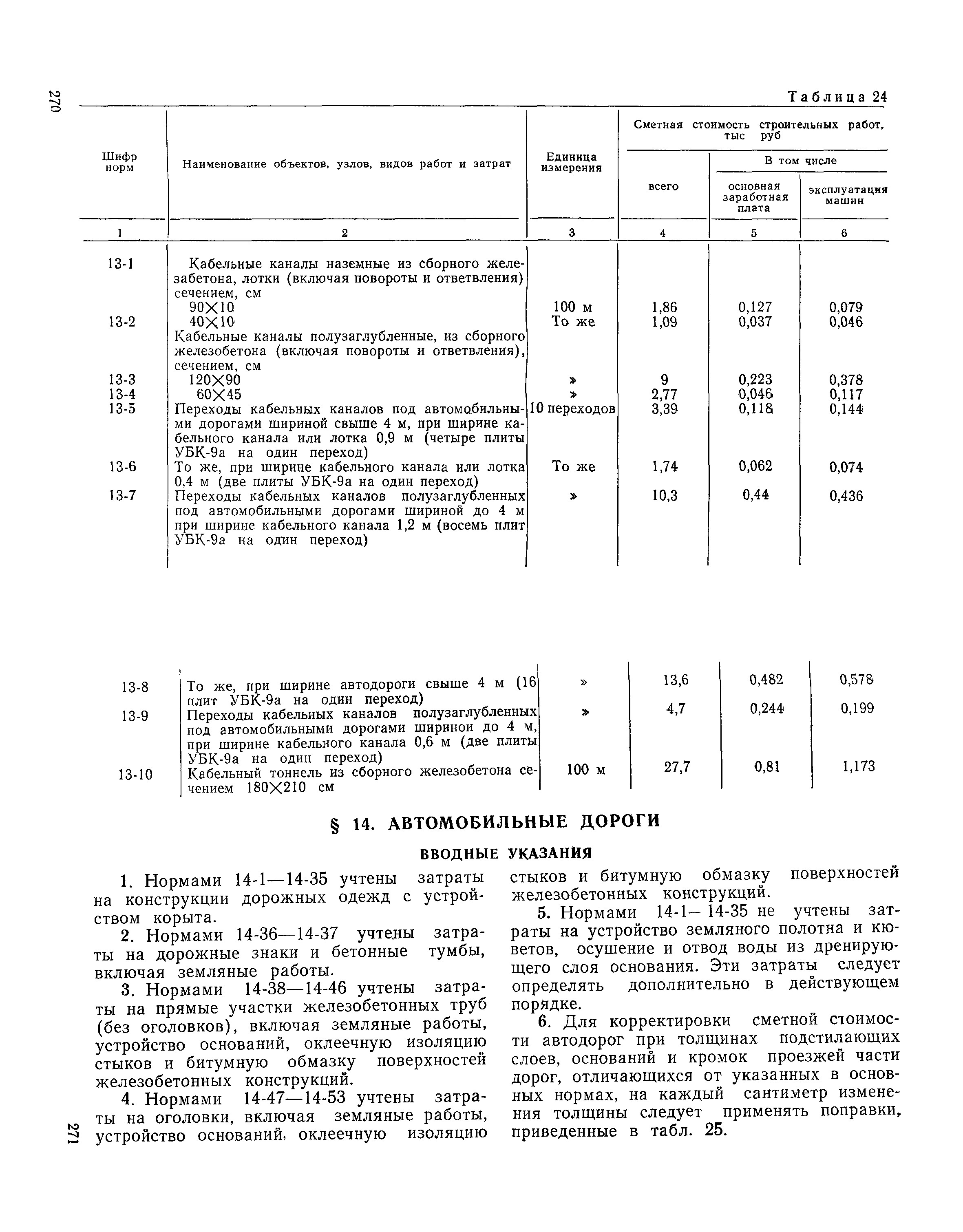Сборник 19-1
