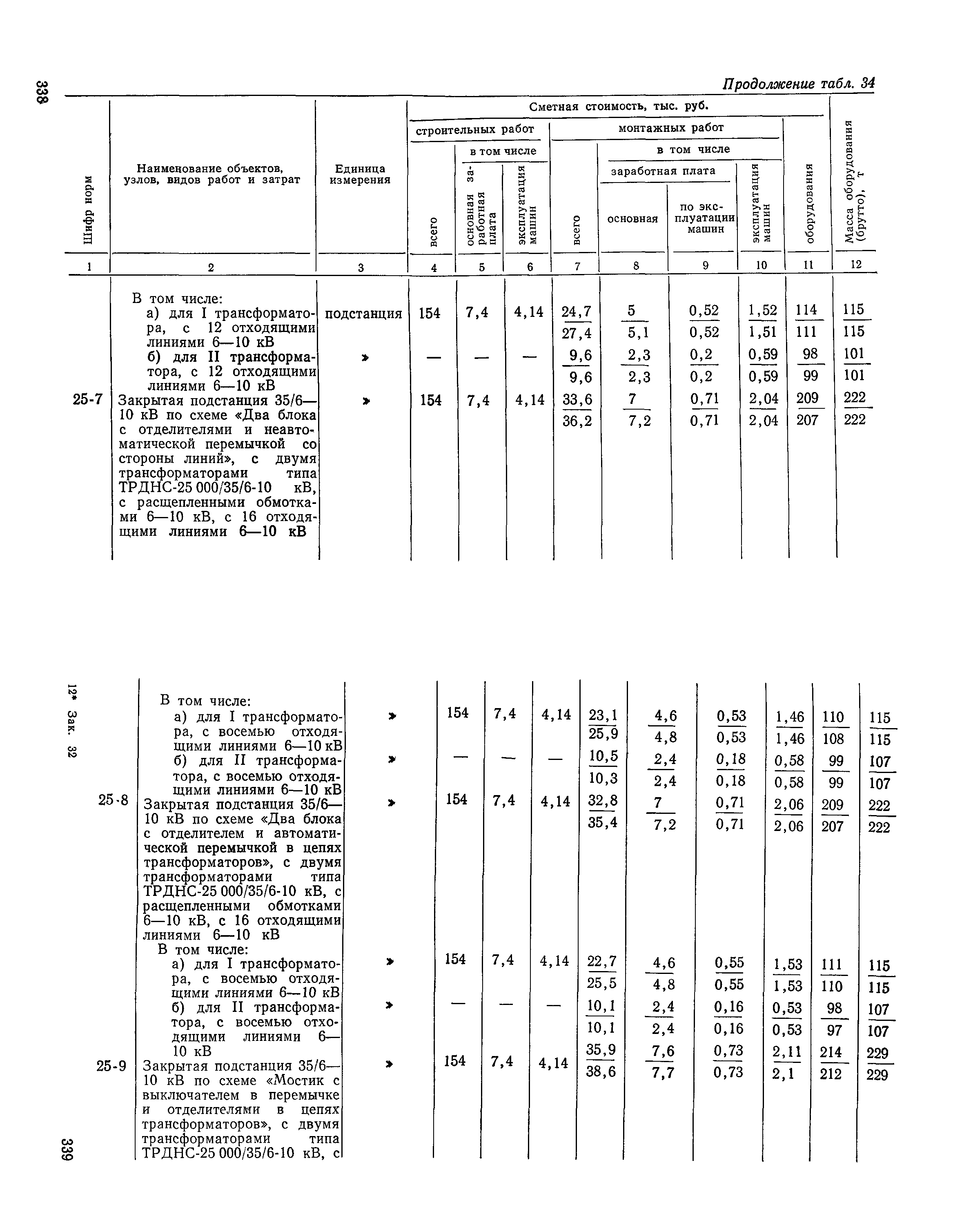 Сборник 19-1