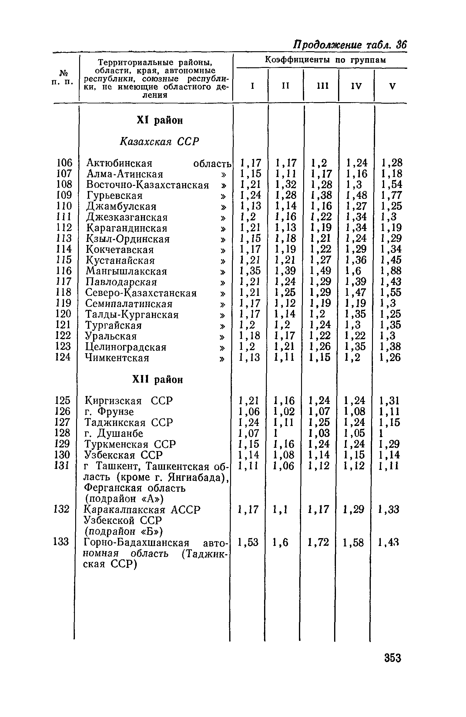Сборник 19-1