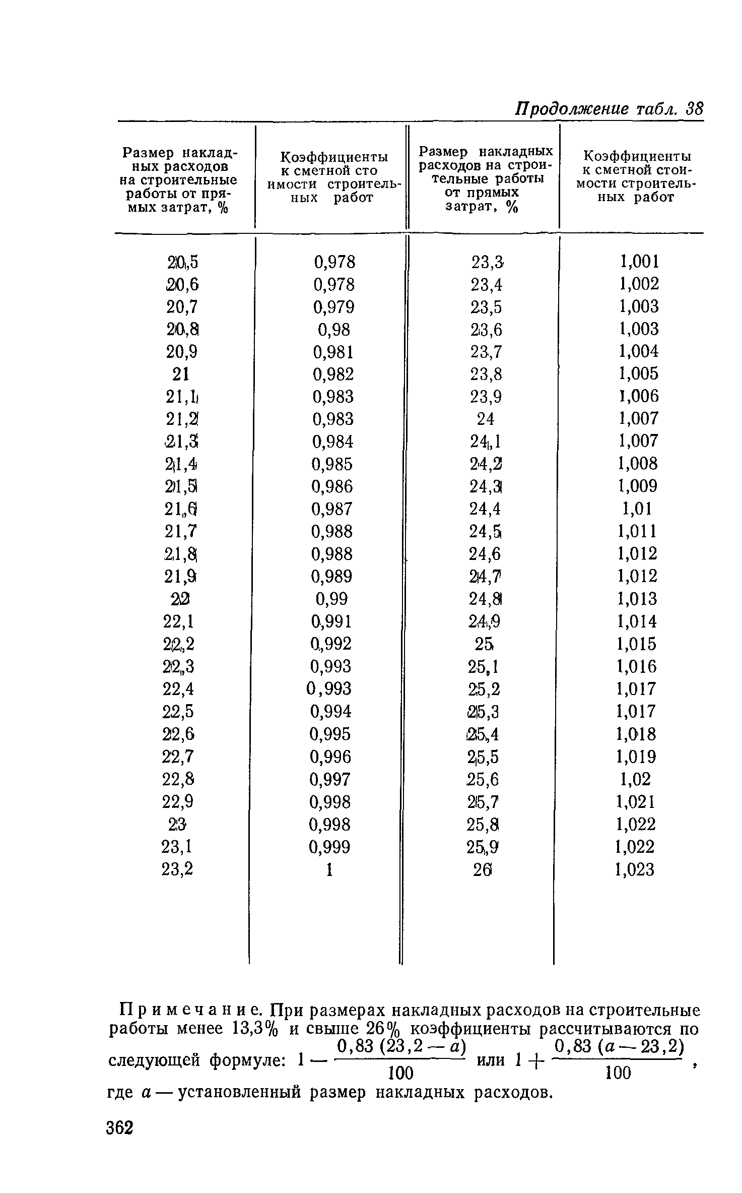 Сборник 19-1