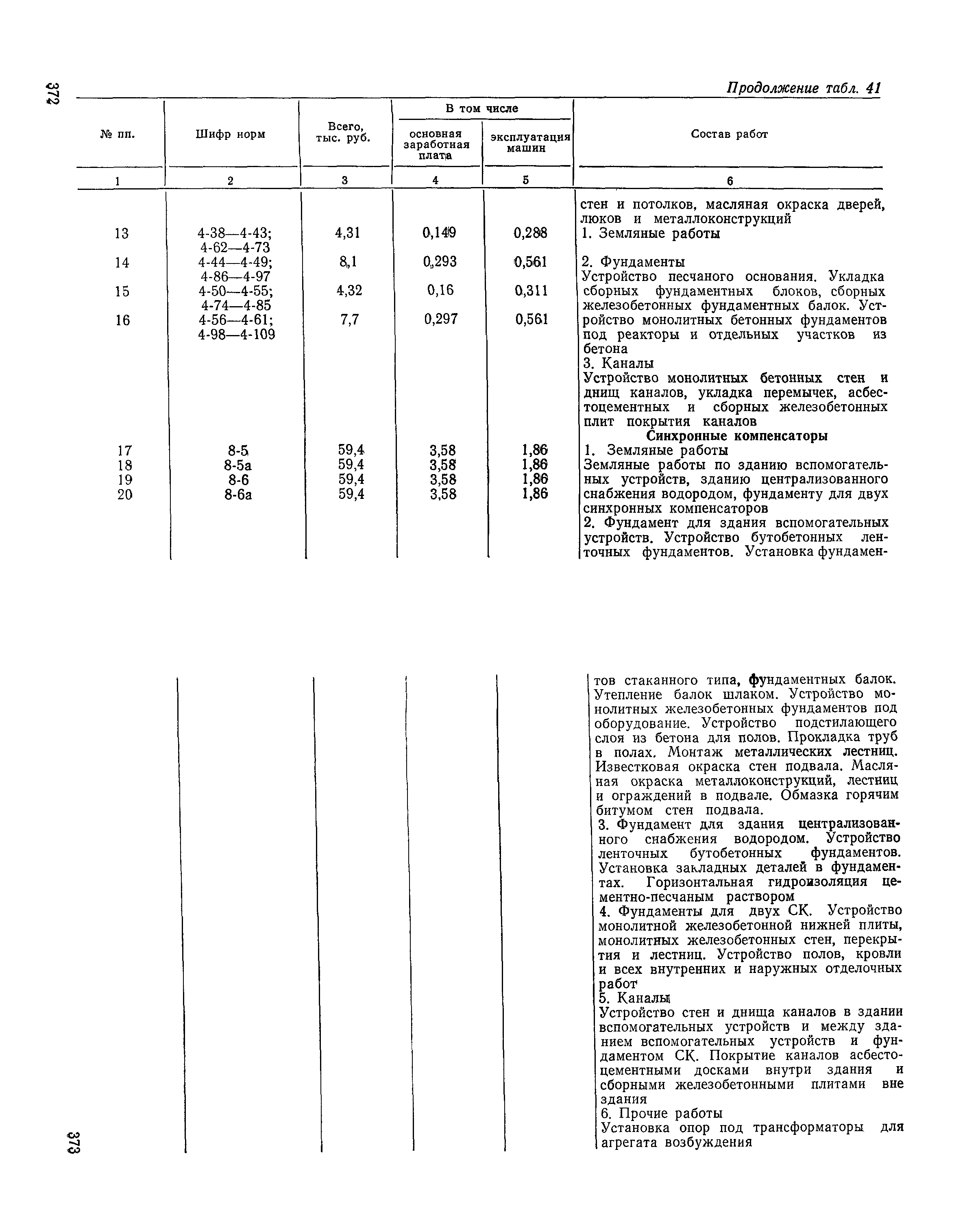 Сборник 19-1