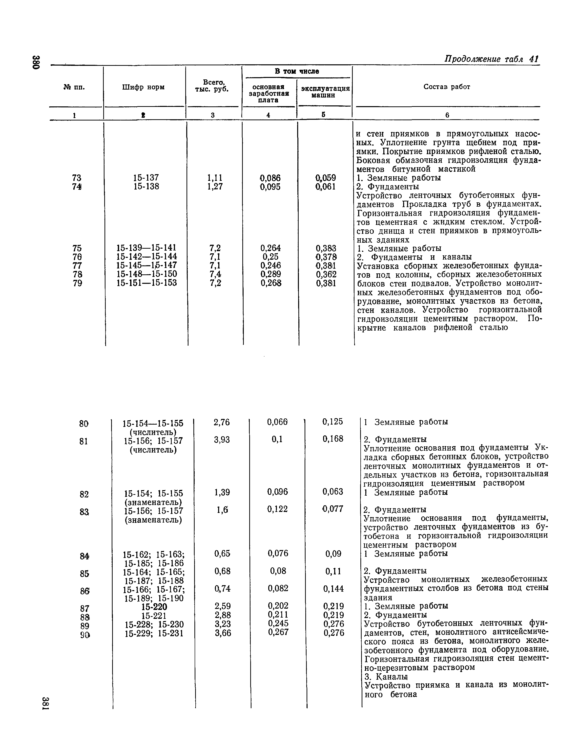 Сборник 19-1