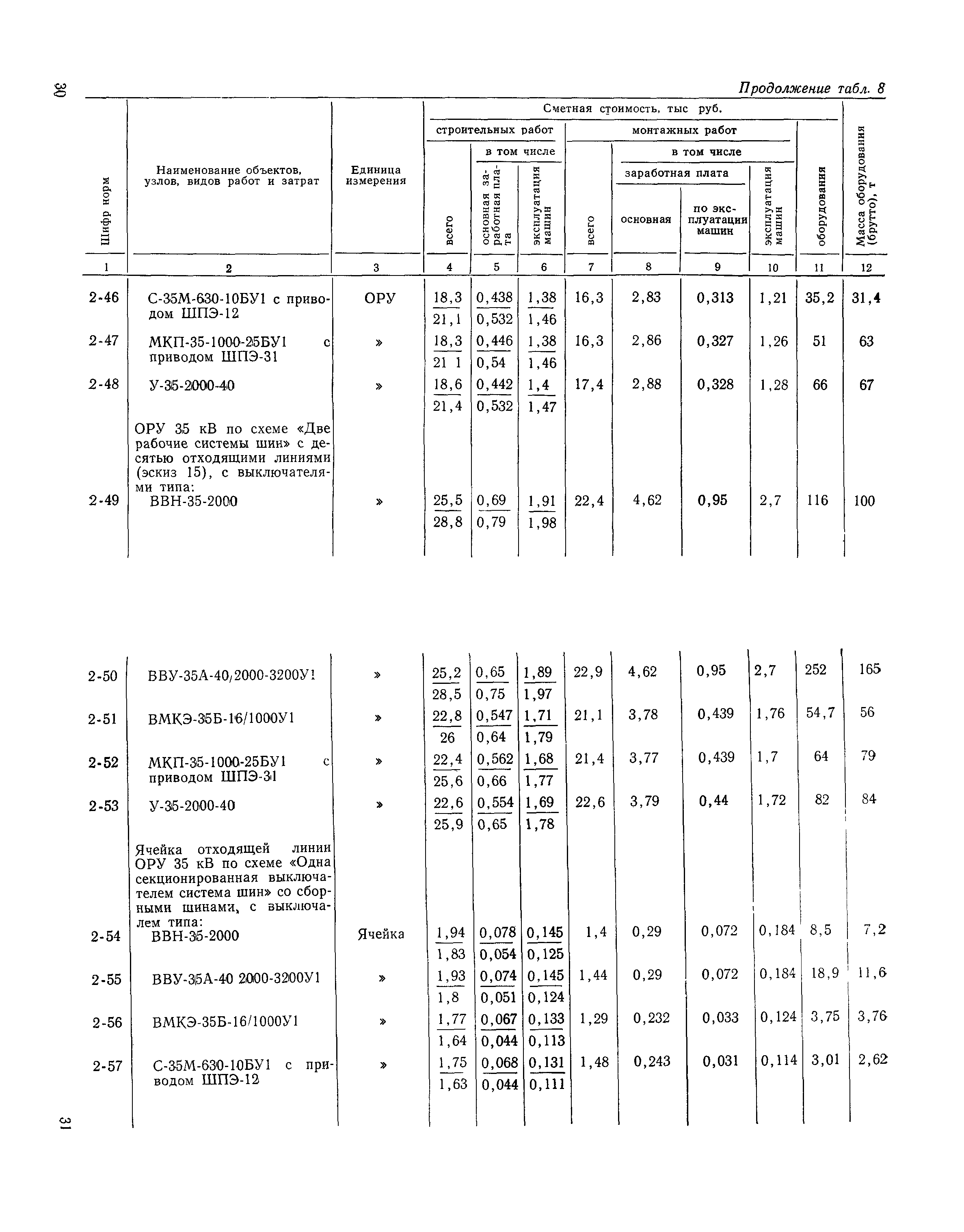 Сборник 19-1