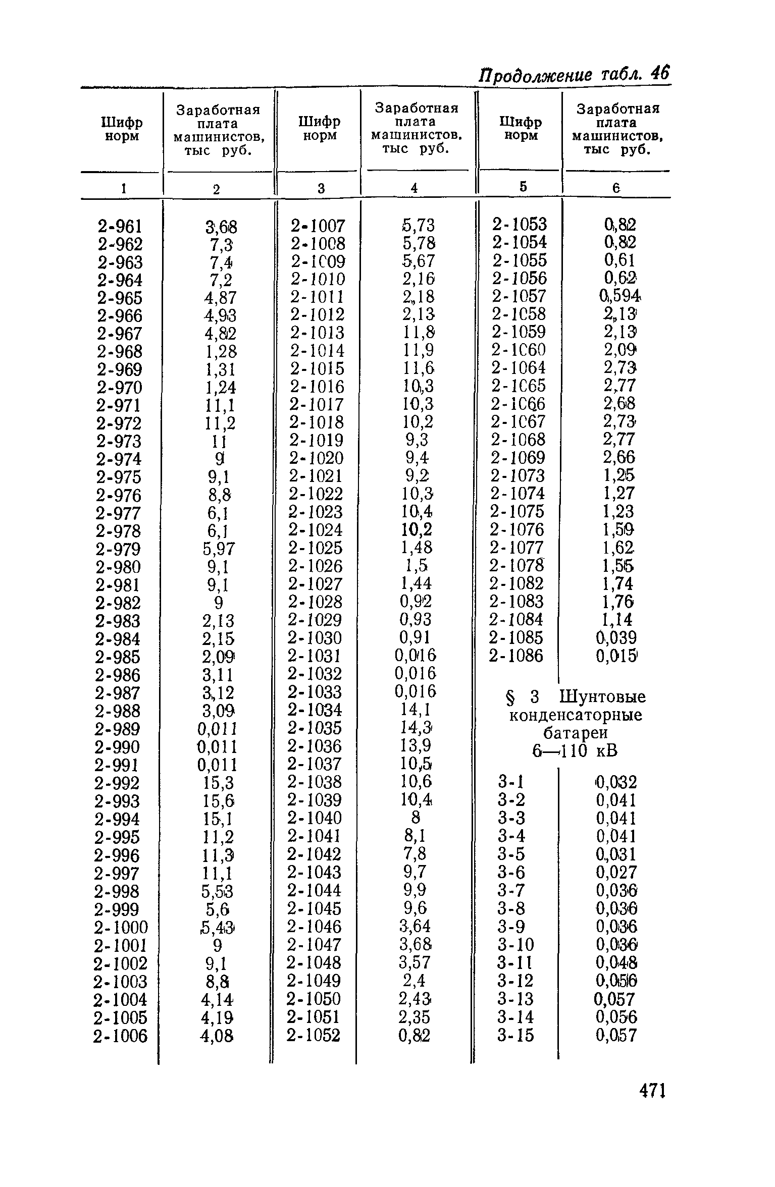 Сборник 19-1