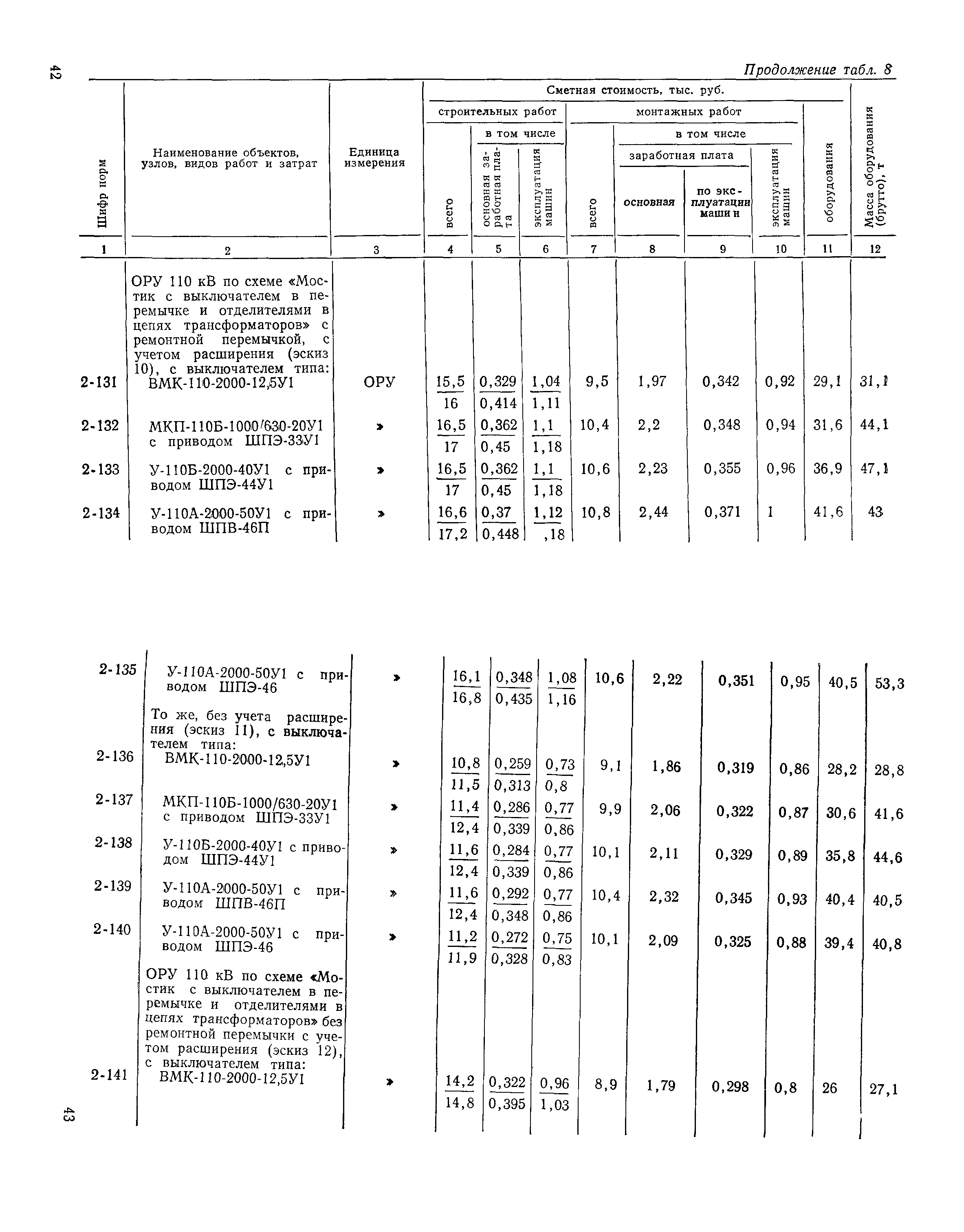 Сборник 19-1