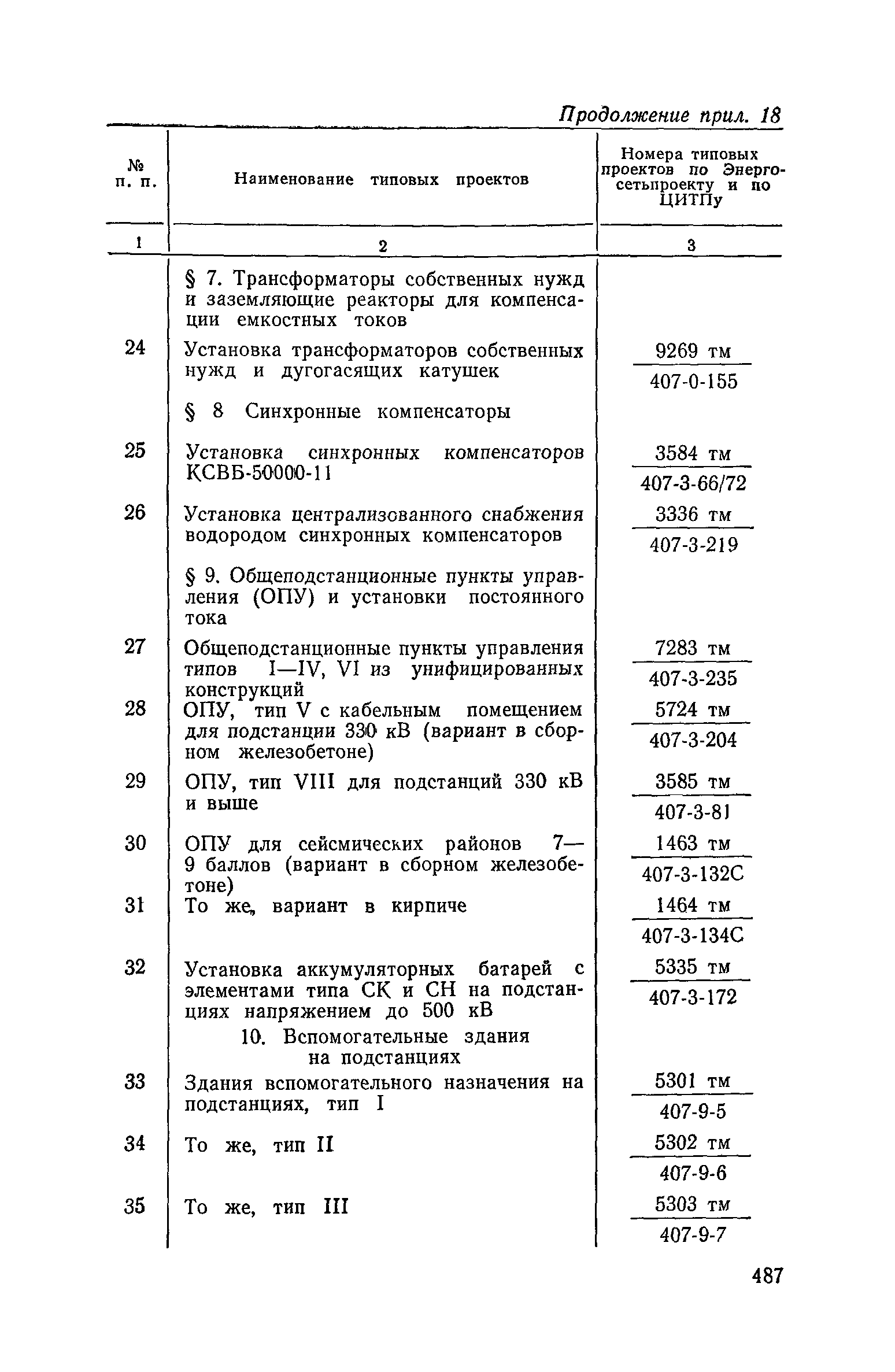 Сборник 19-1