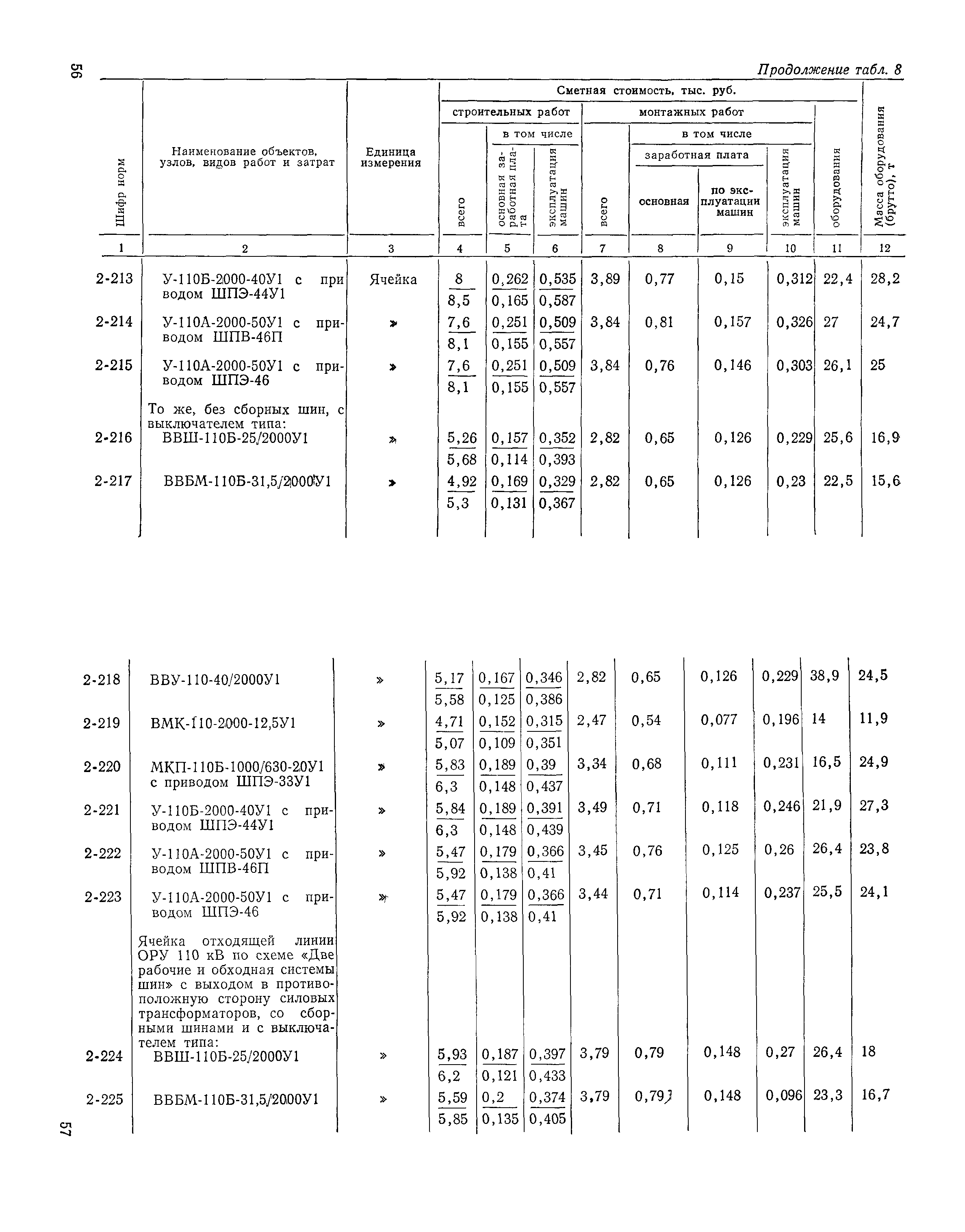 Сборник 19-1