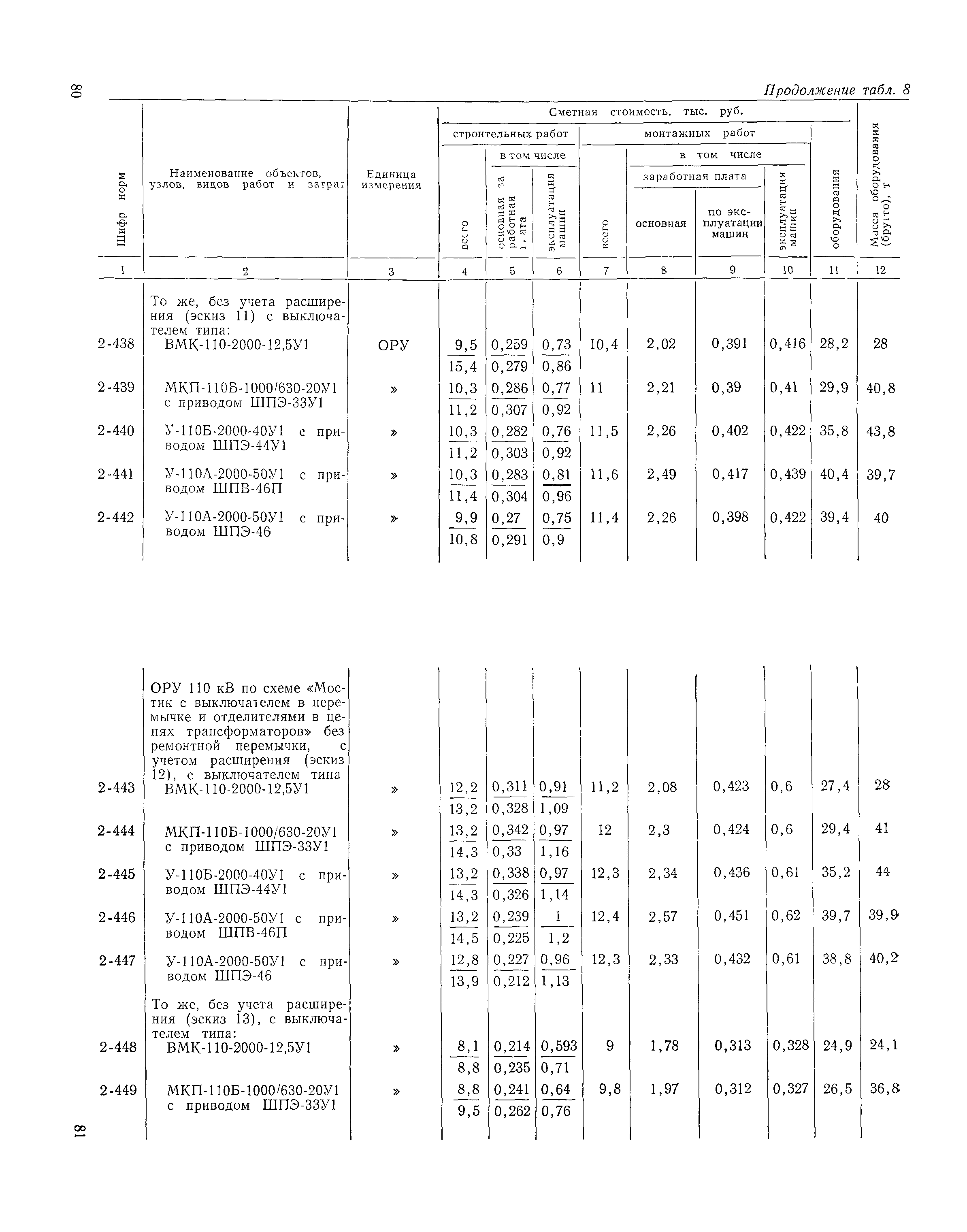 Сборник 19-1
