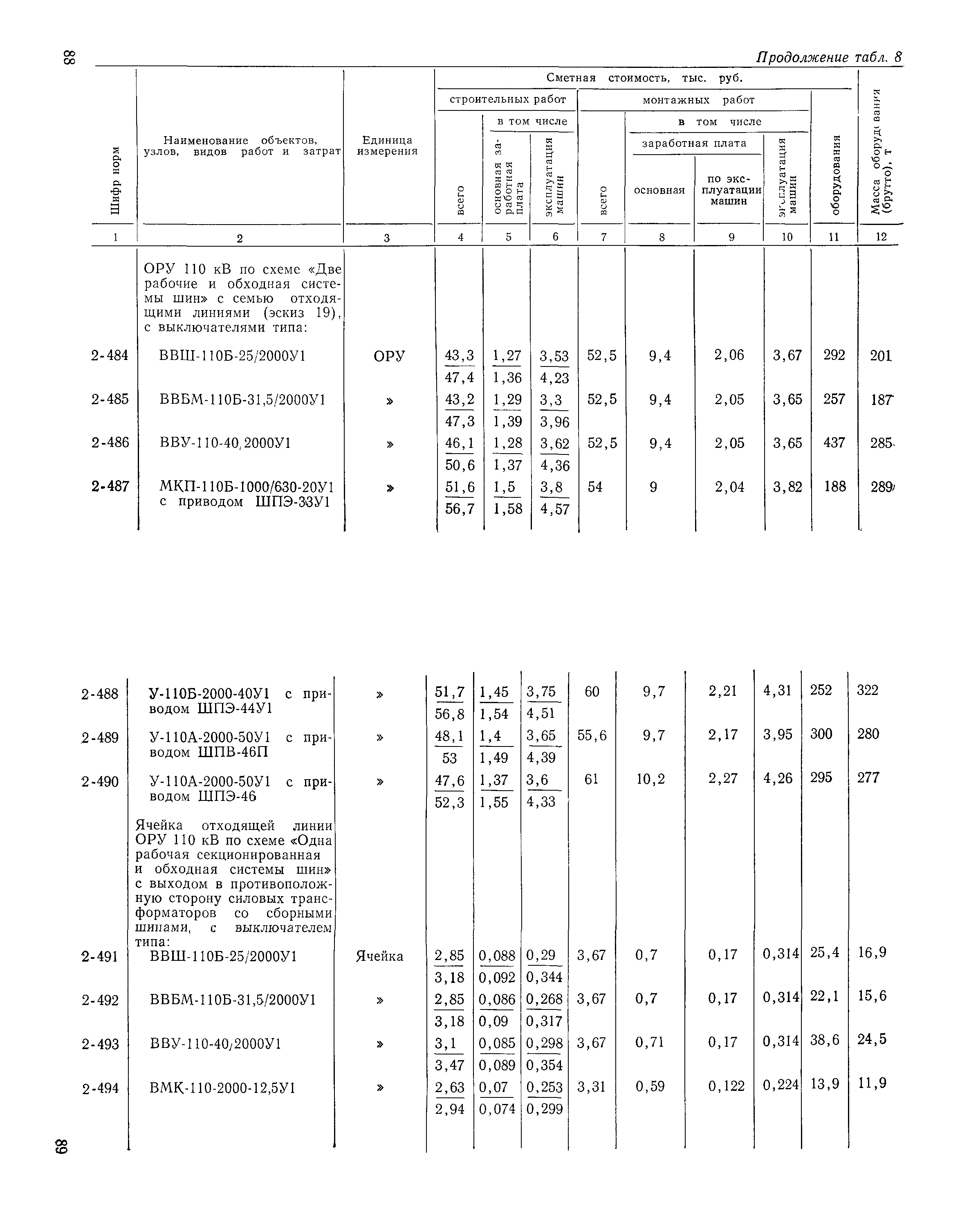 Сборник 19-1