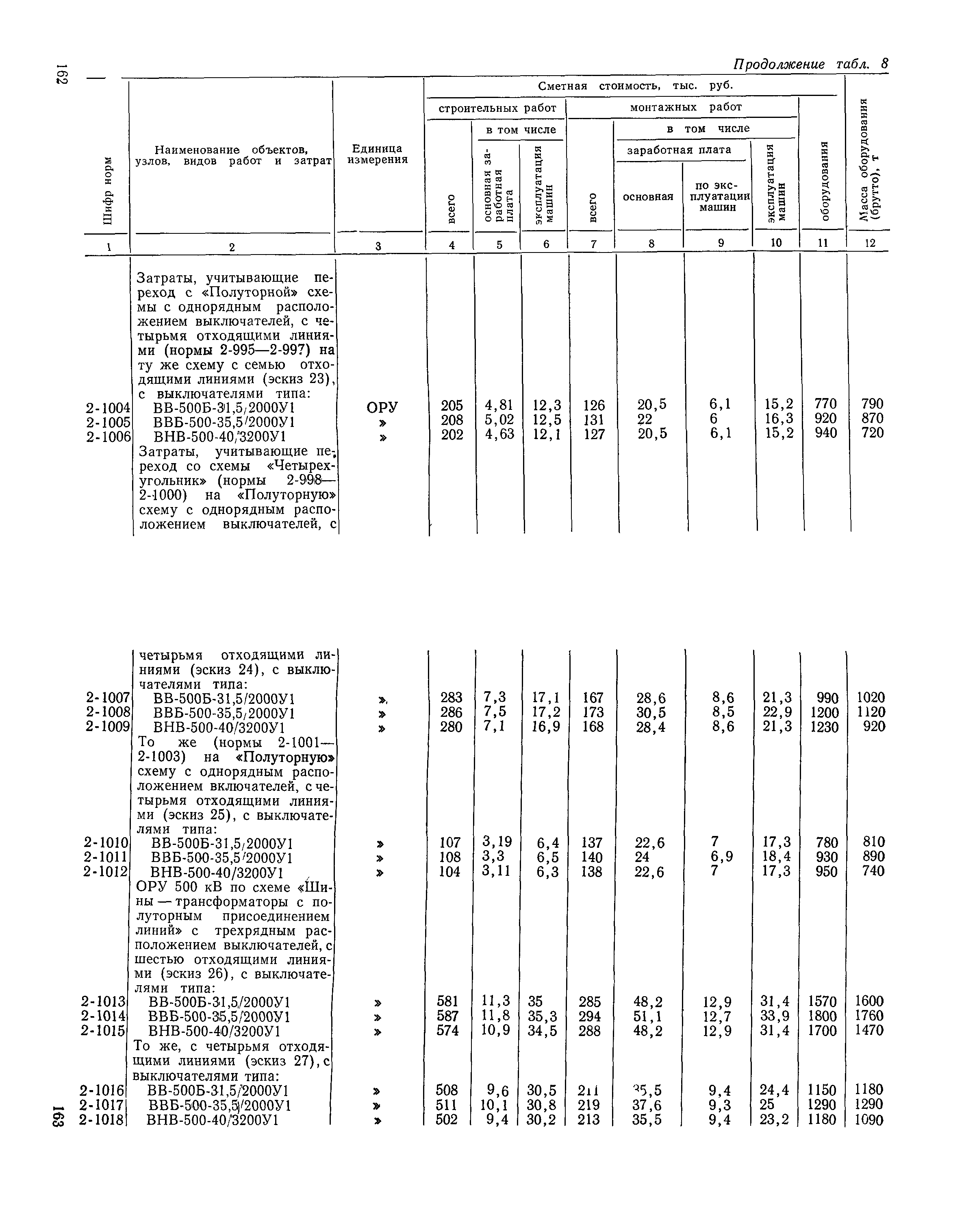 Сборник 19-1