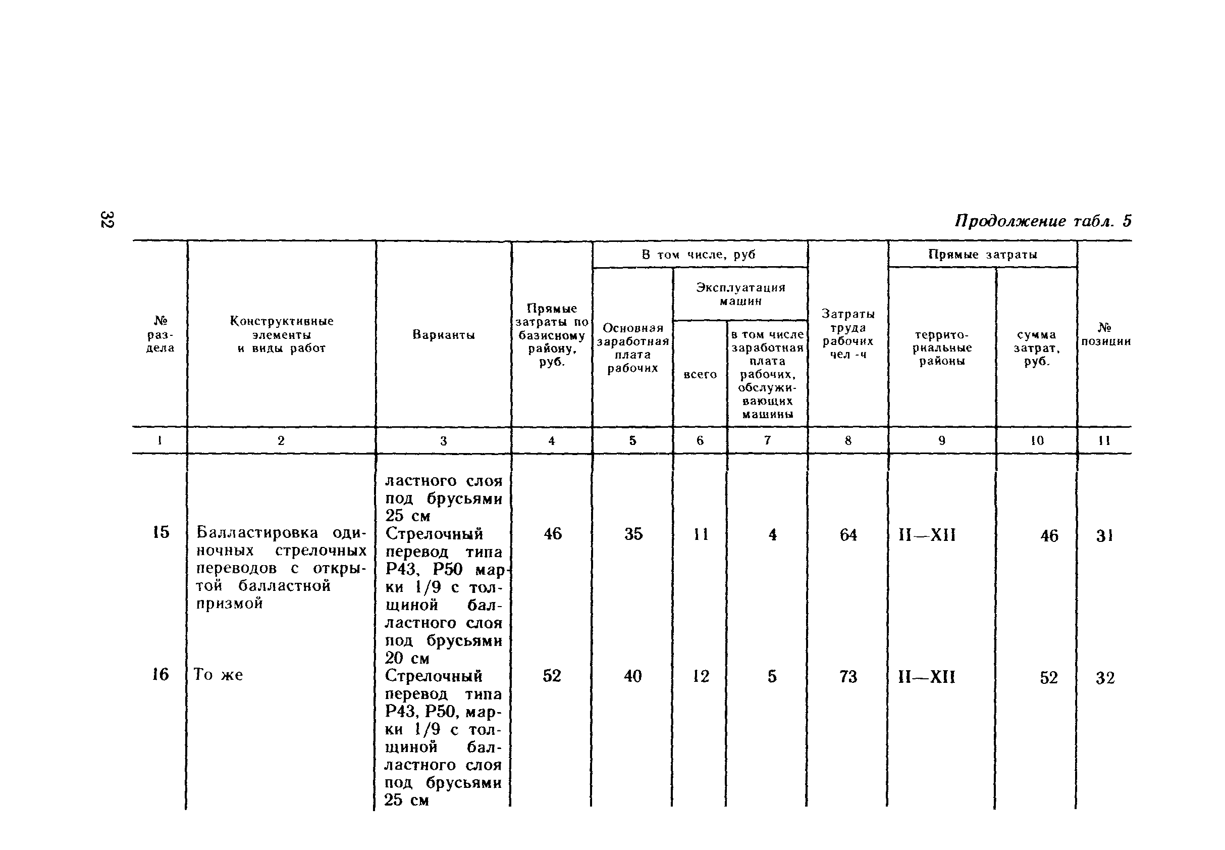 Сборник 10-4
