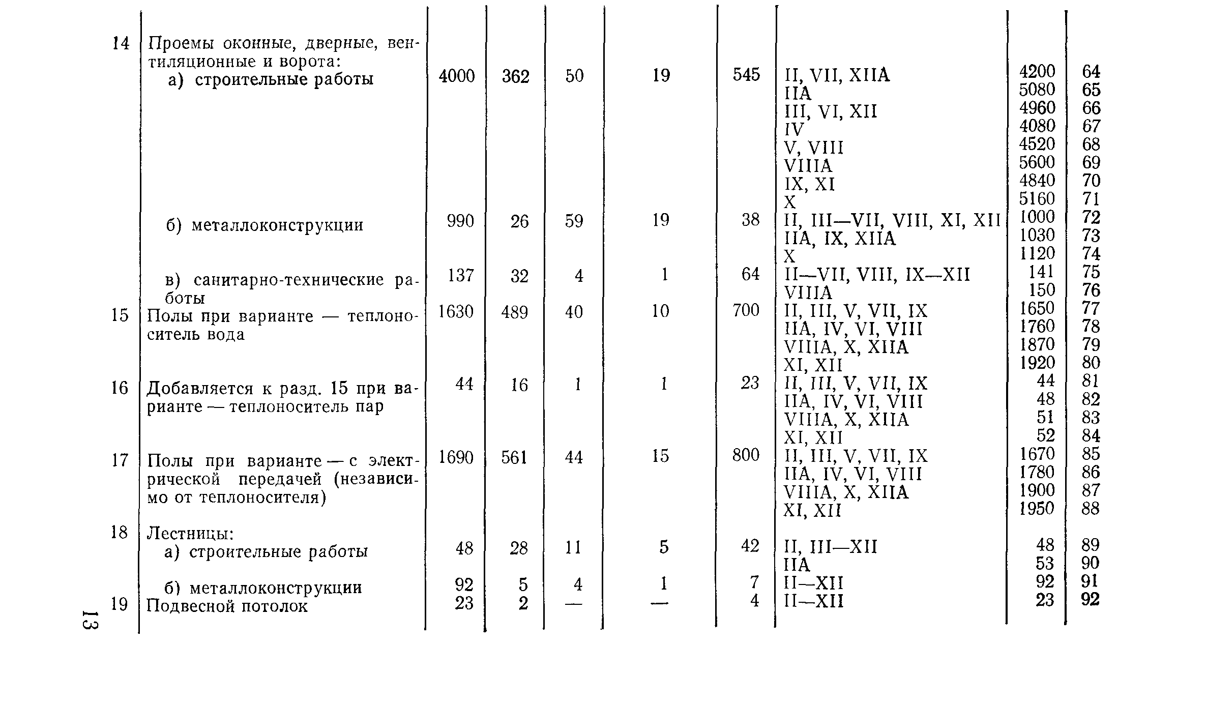 Сборник 10-3