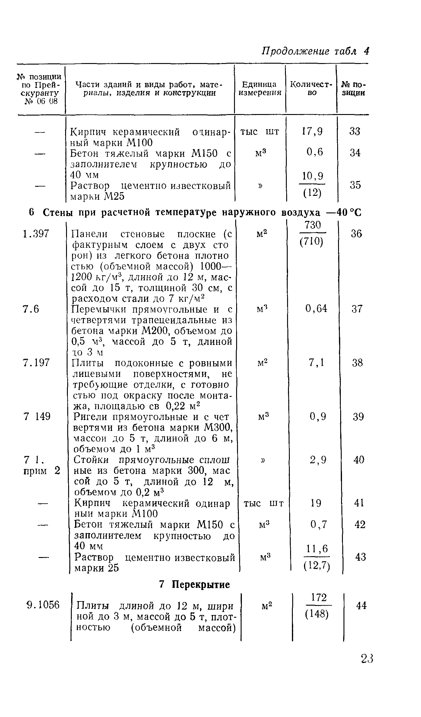 Сборник 10-3