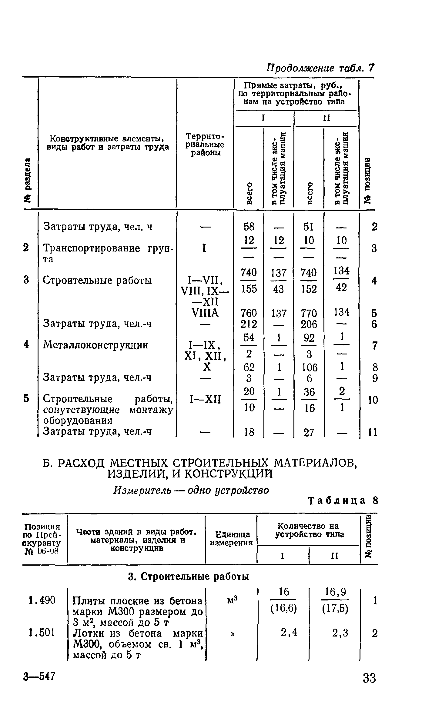 Сборник 10-3
