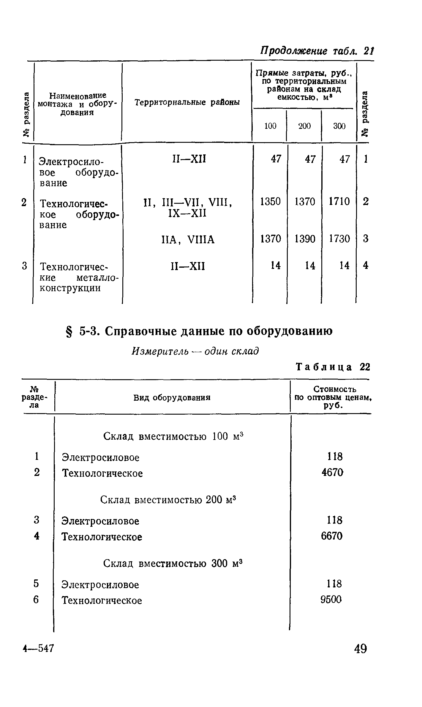 Сборник 10-3