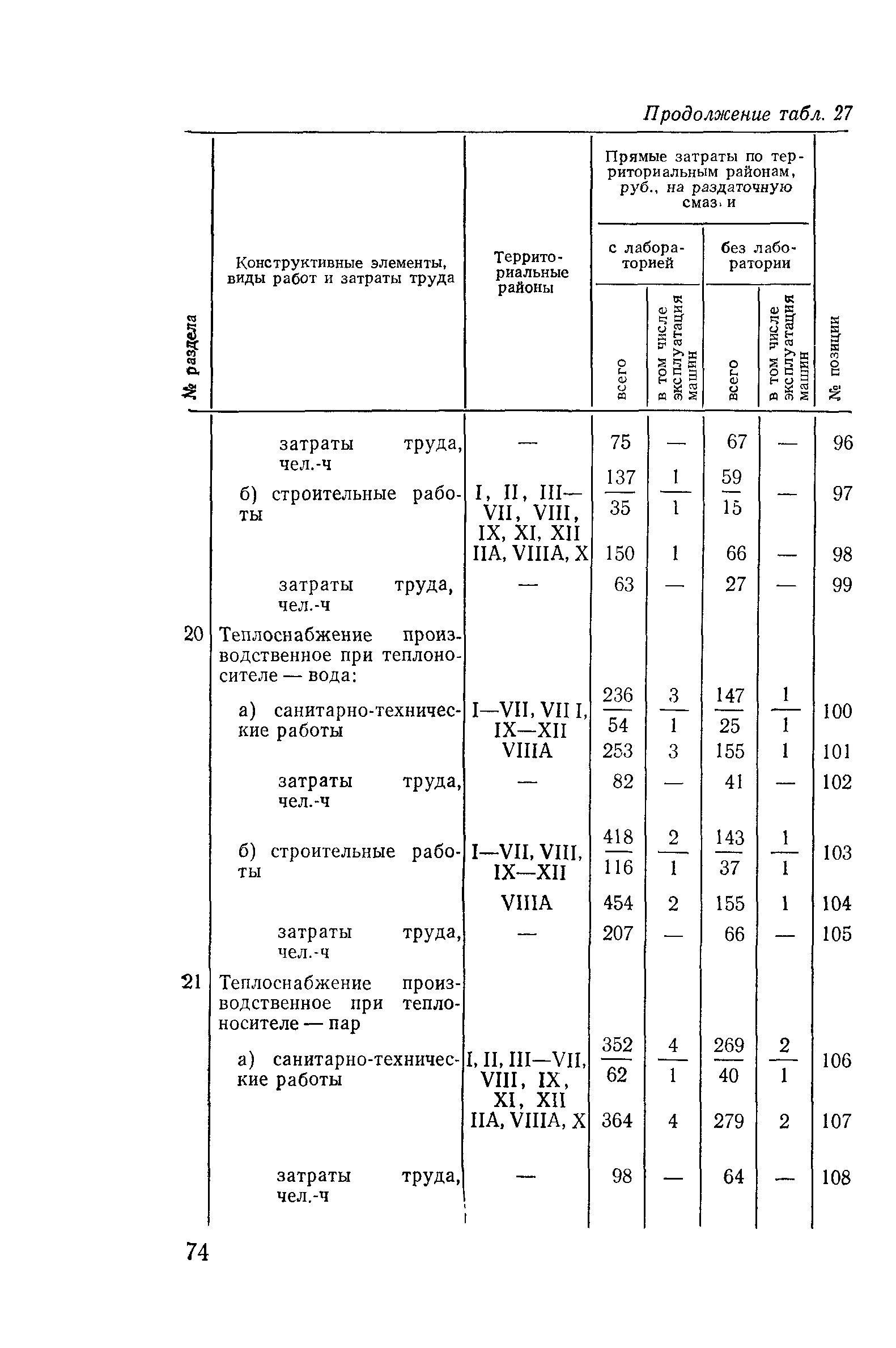 Сборник 10-3