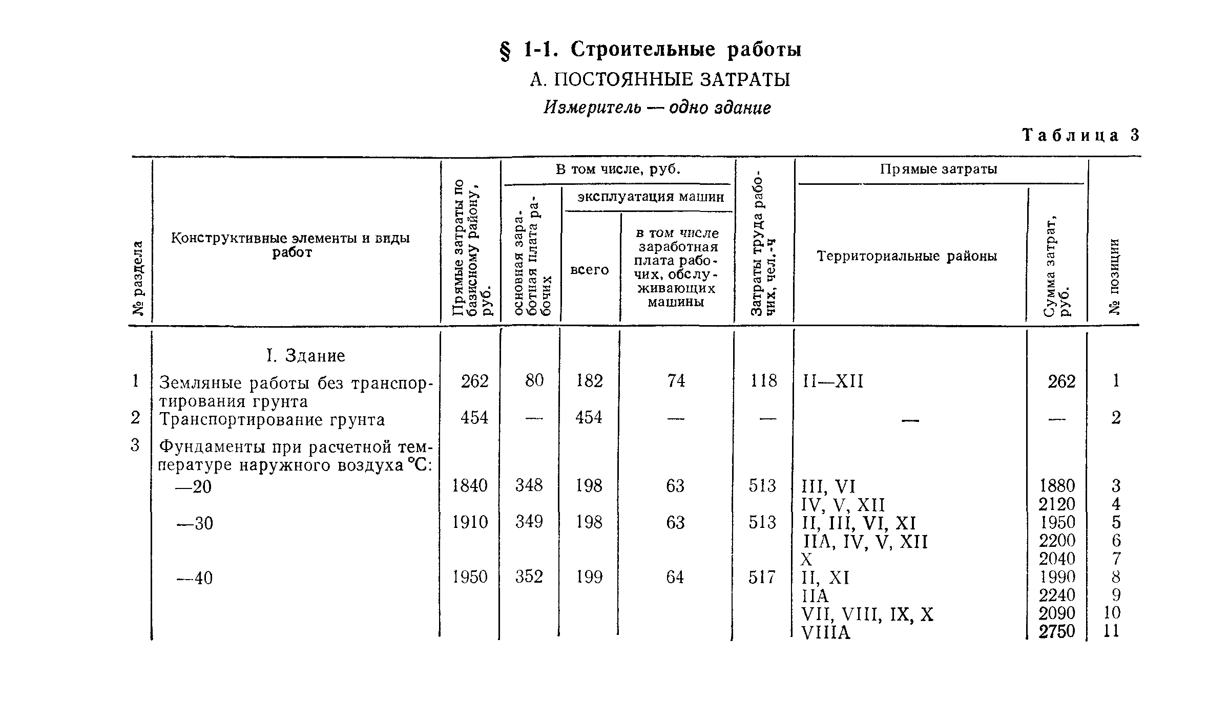 Сборник 10-3