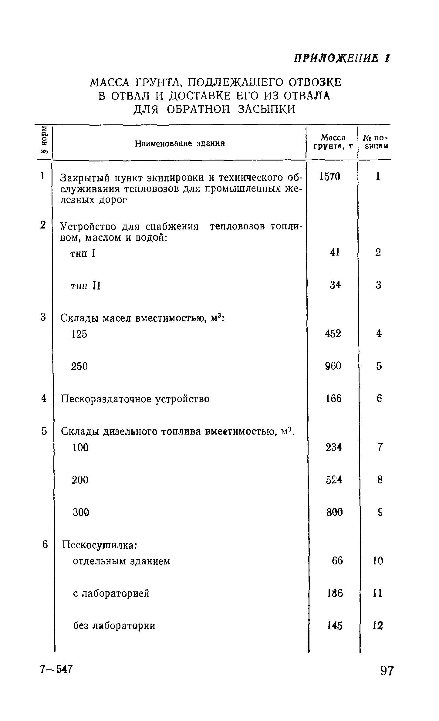 Сборник 10-3