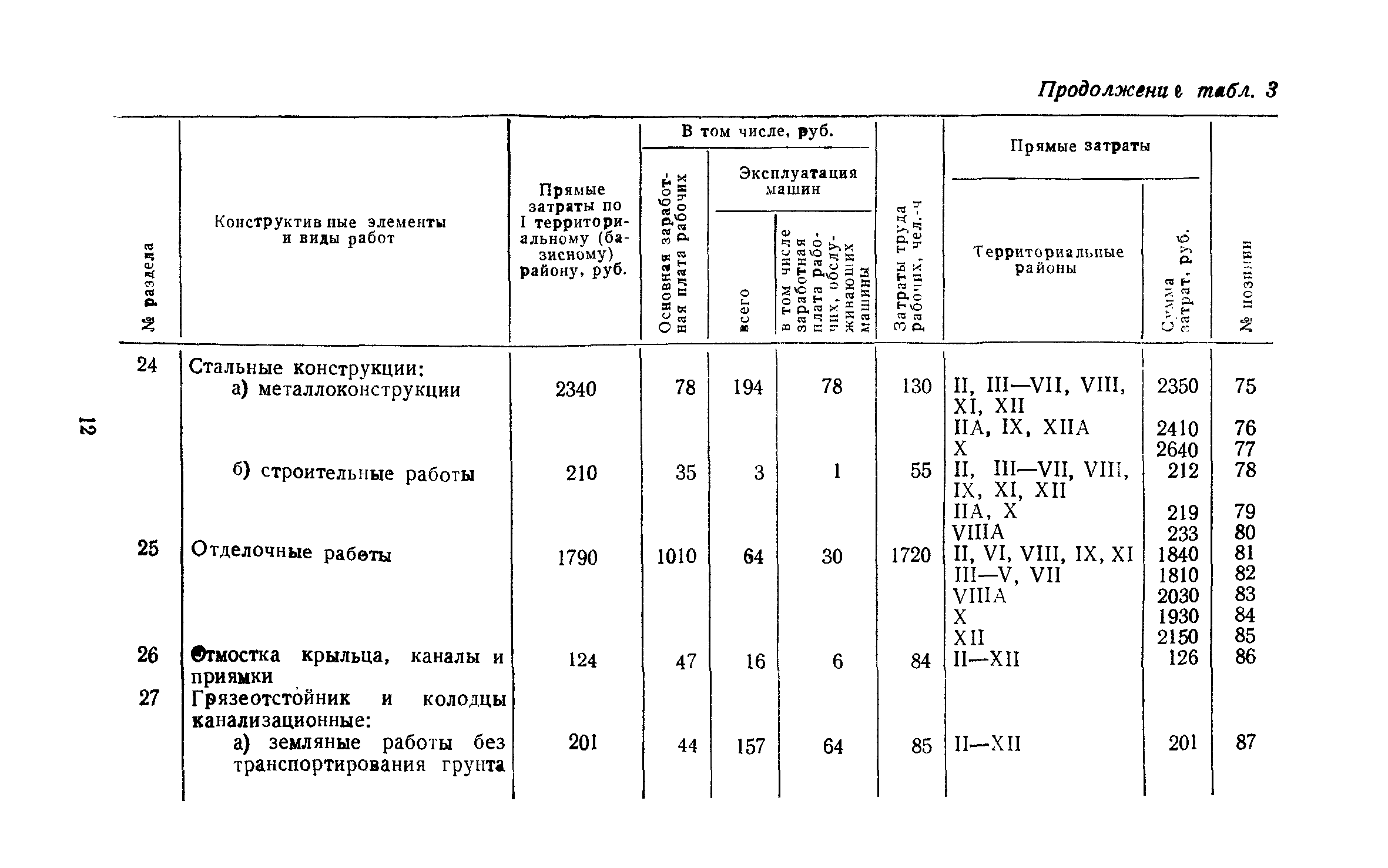 Сборник 10-2