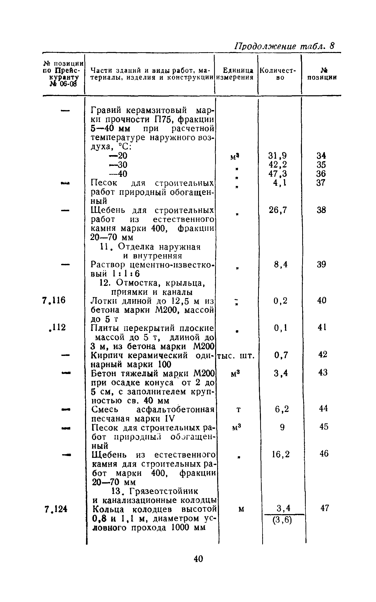Сборник 10-2