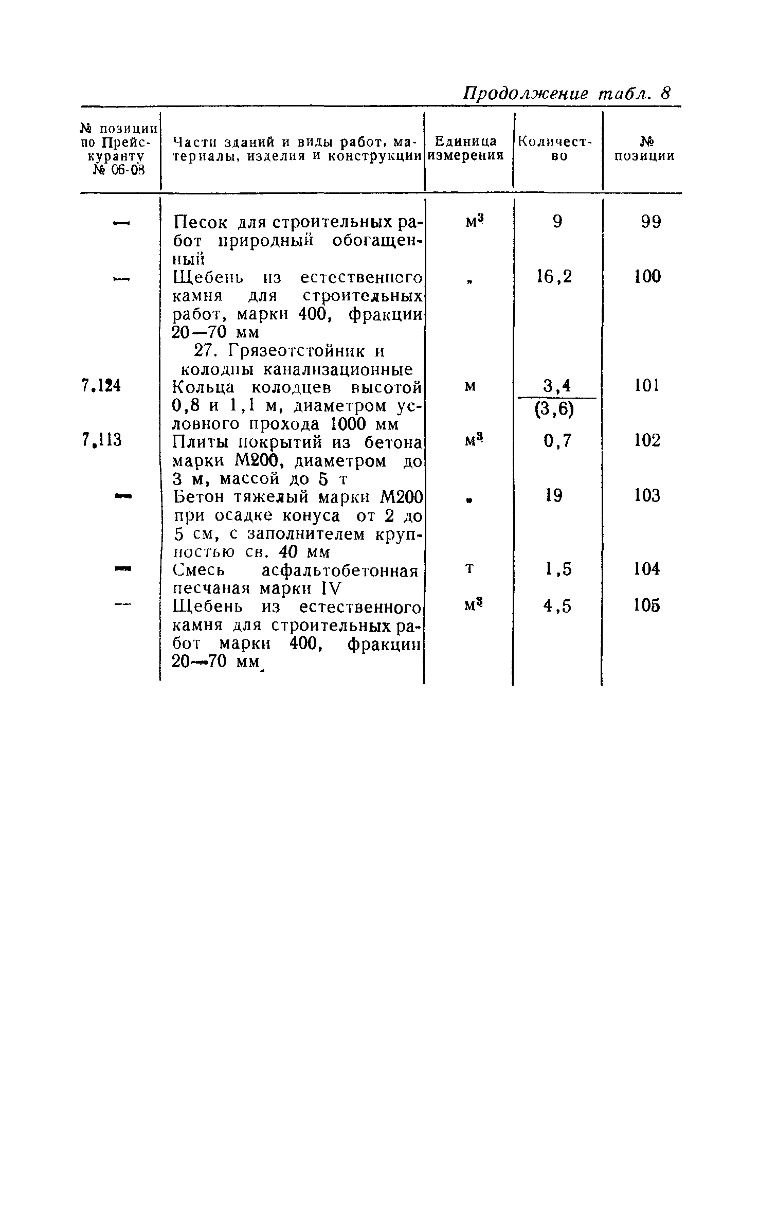 Сборник 10-2