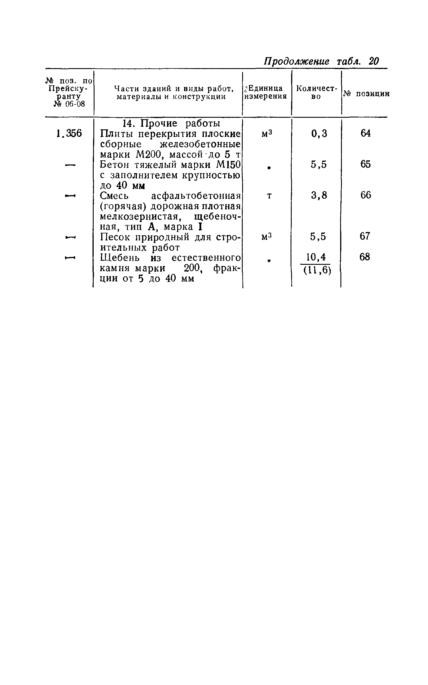 Сборник 10-2