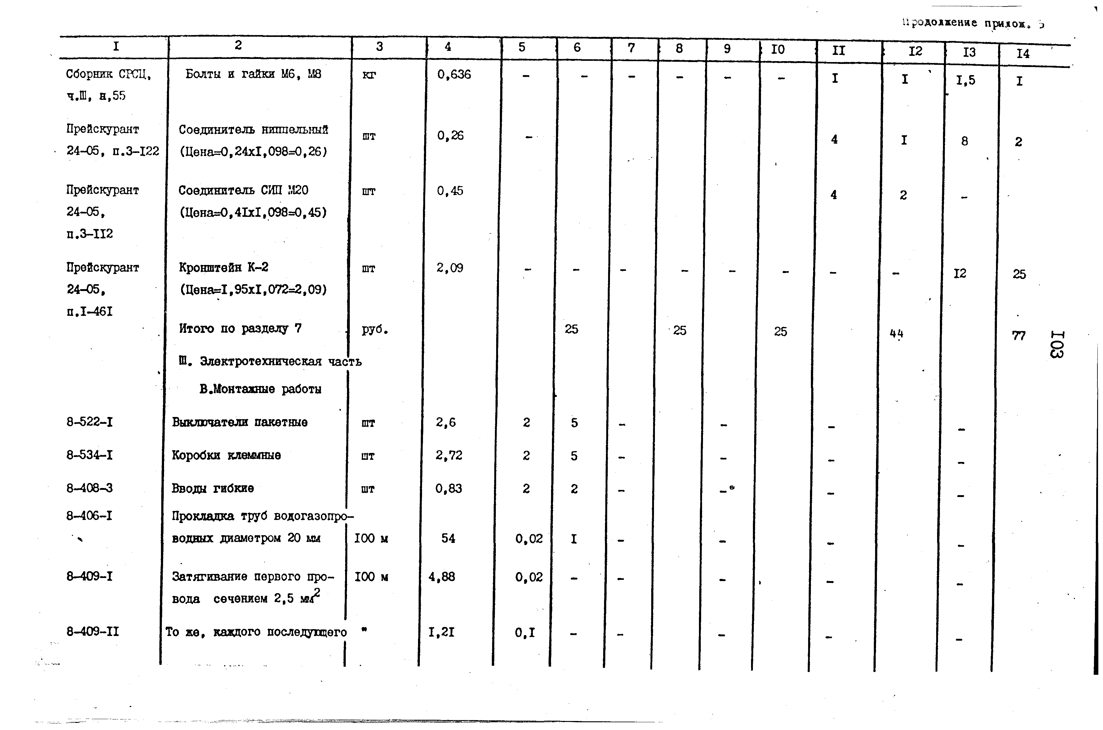 Сборник 9-3