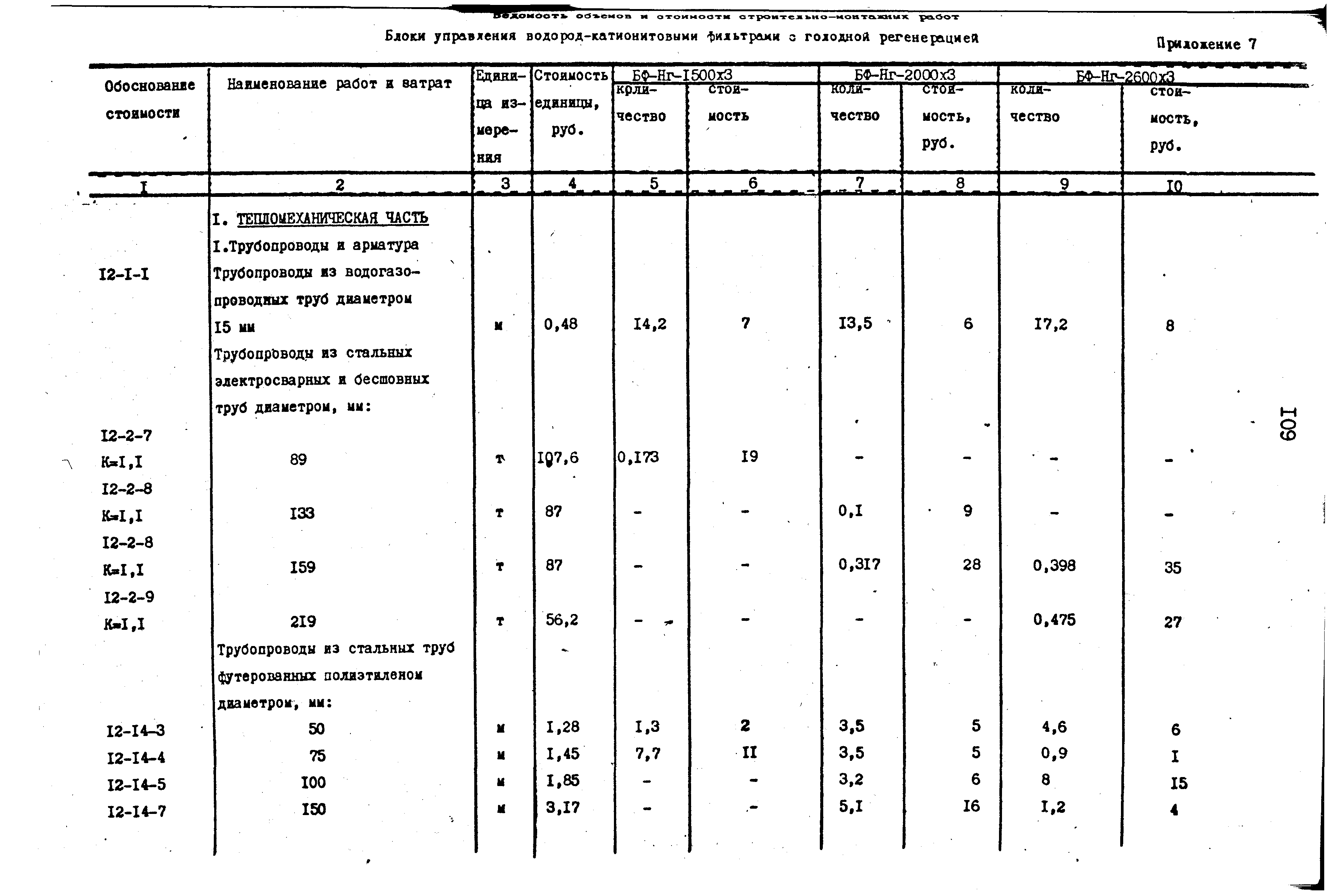 Сборник 9-3