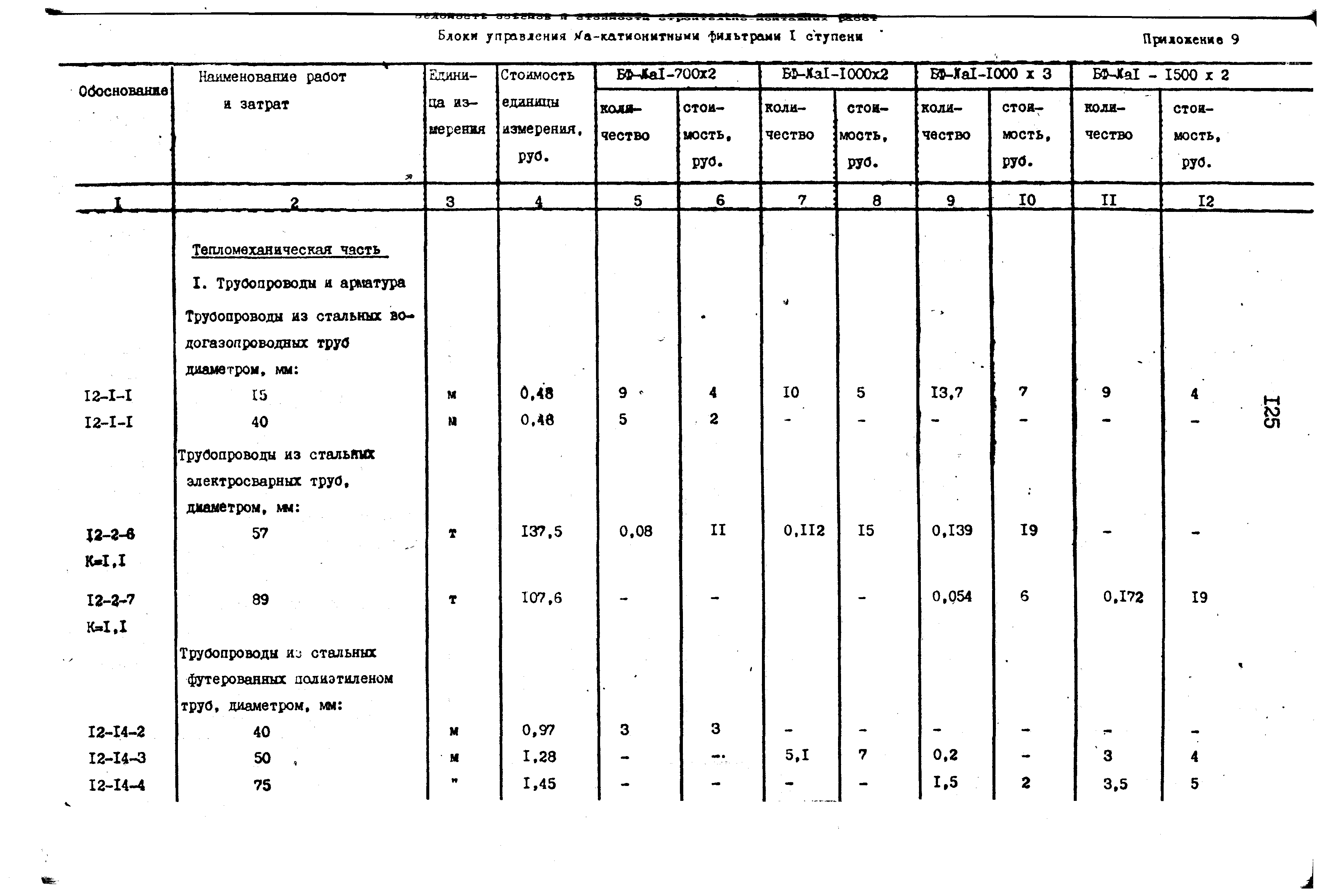 Сборник 9-3