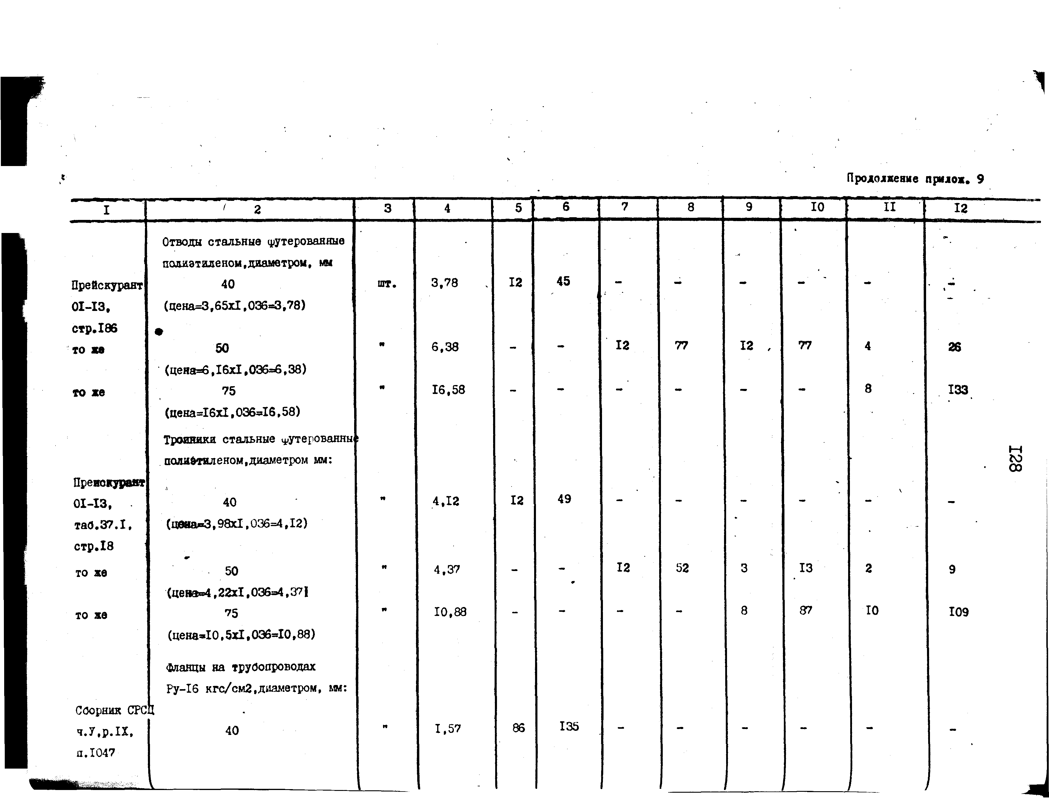 Сборник 9-3