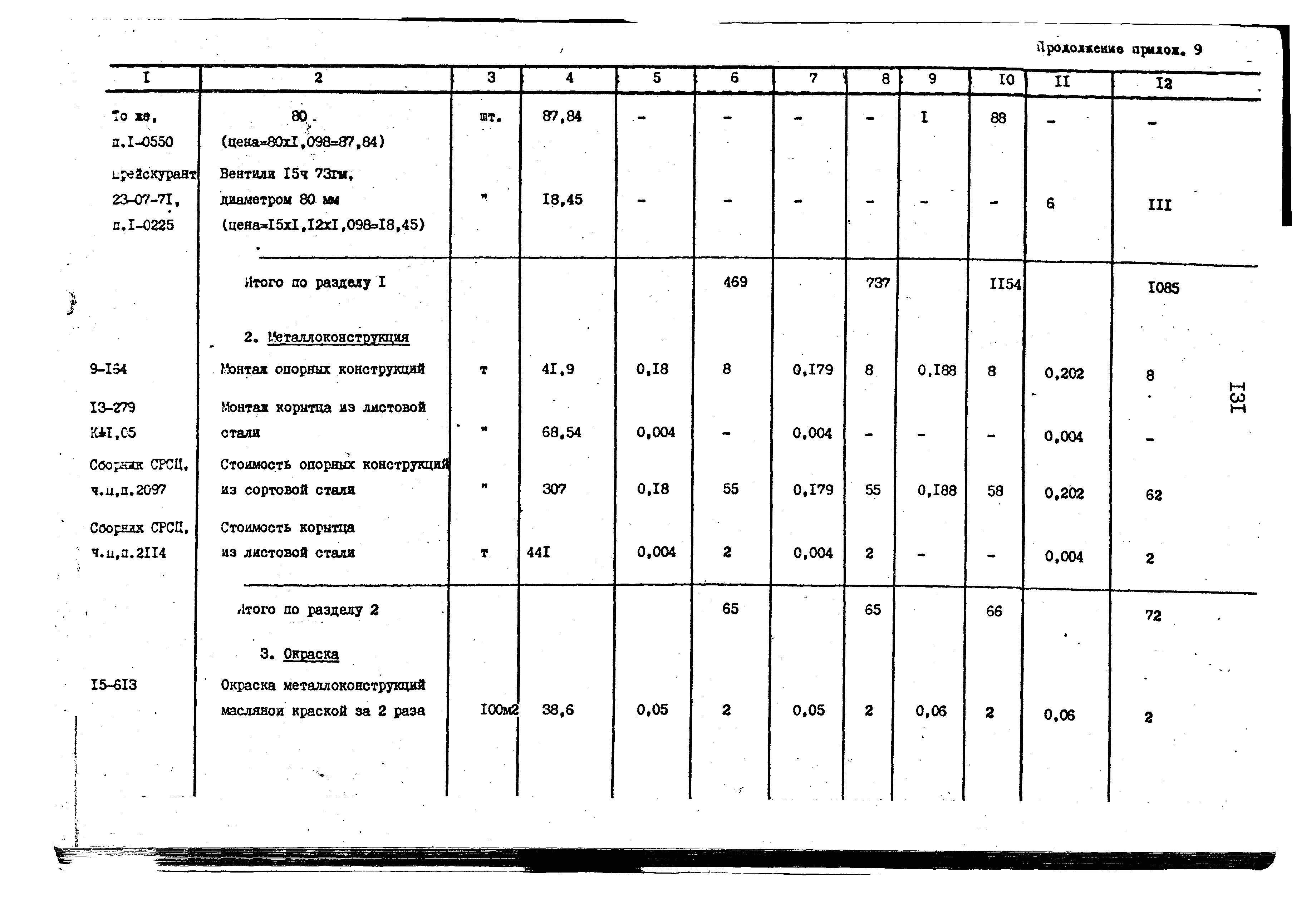 Сборник 9-3