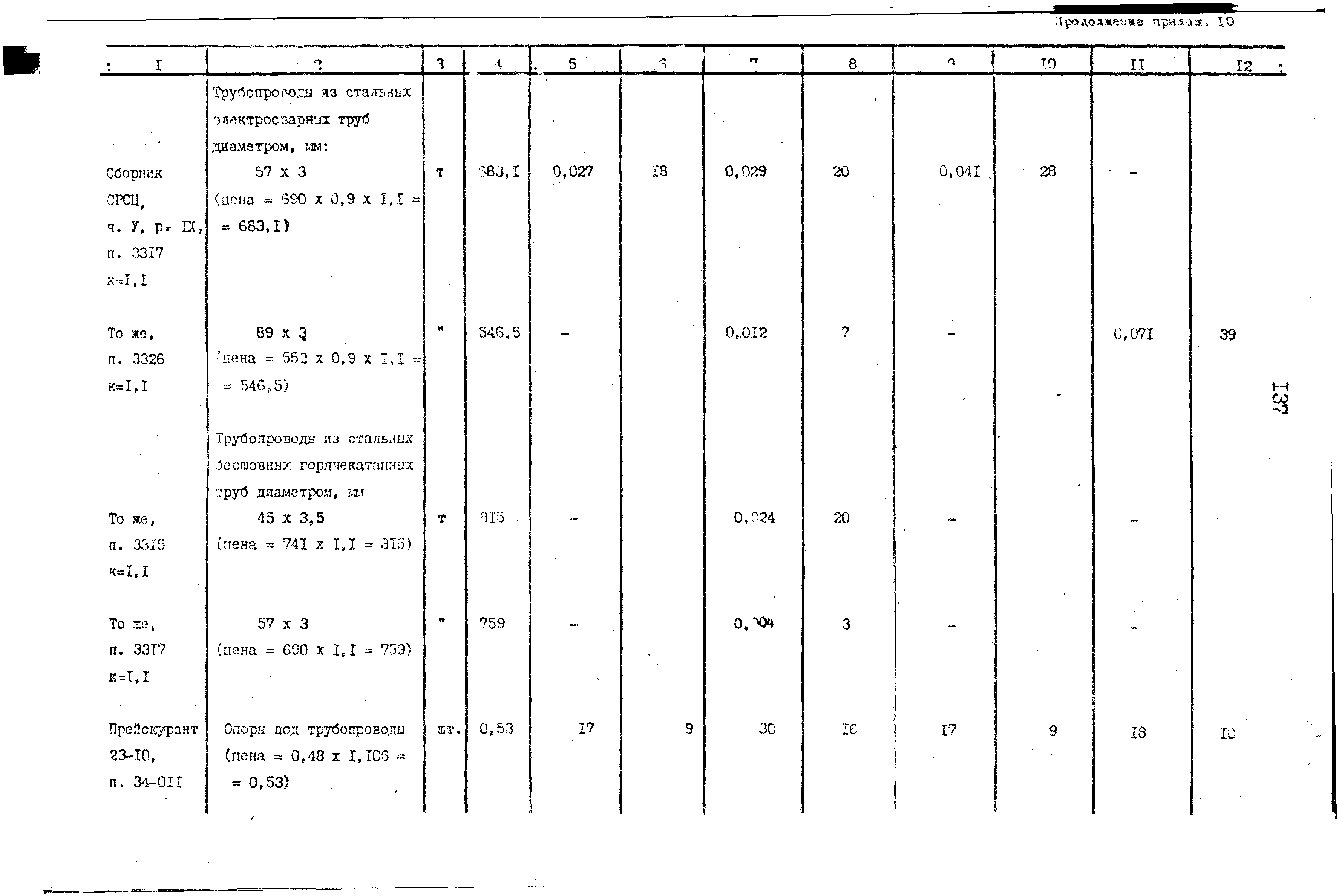 Сборник 9-3