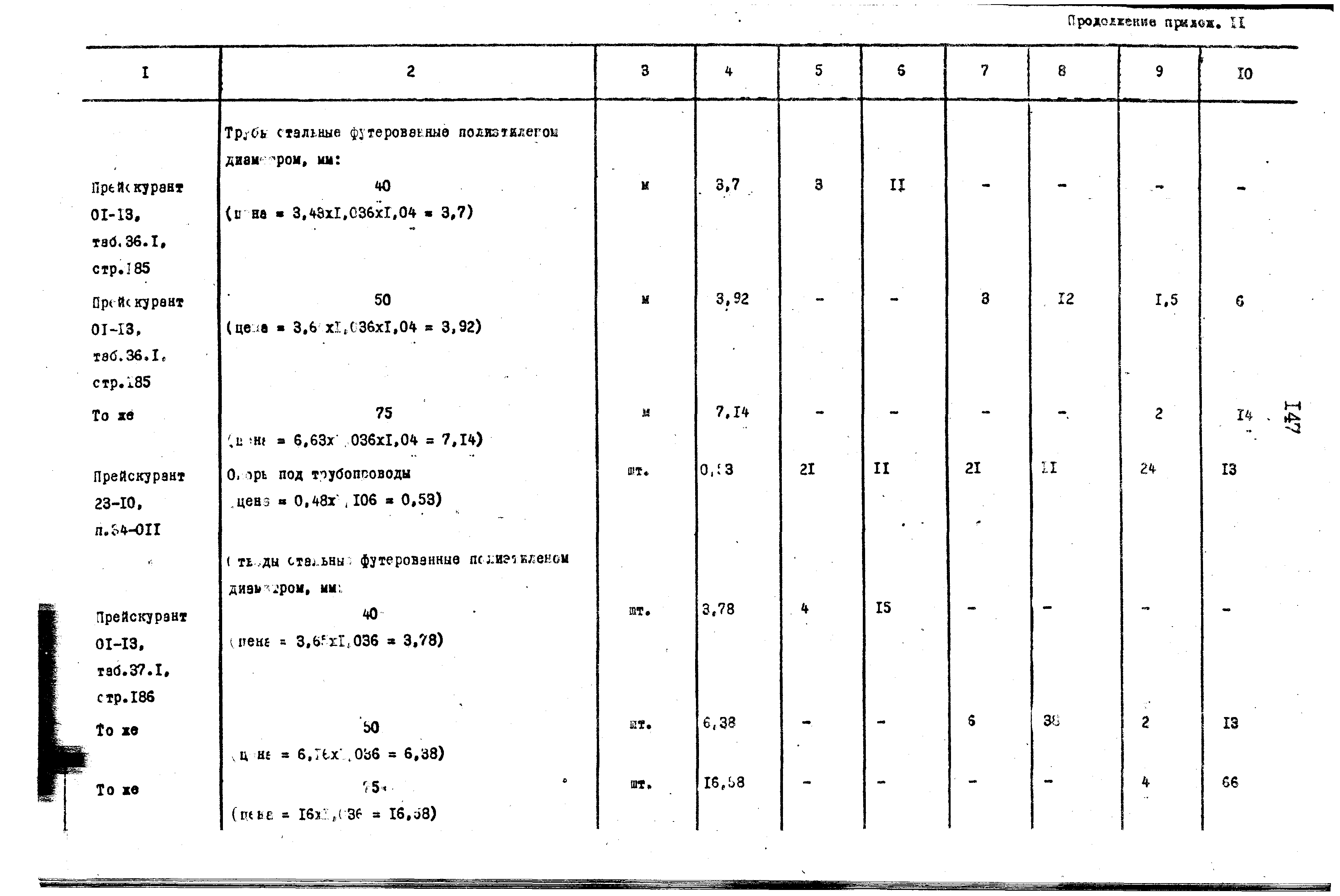 Сборник 9-3