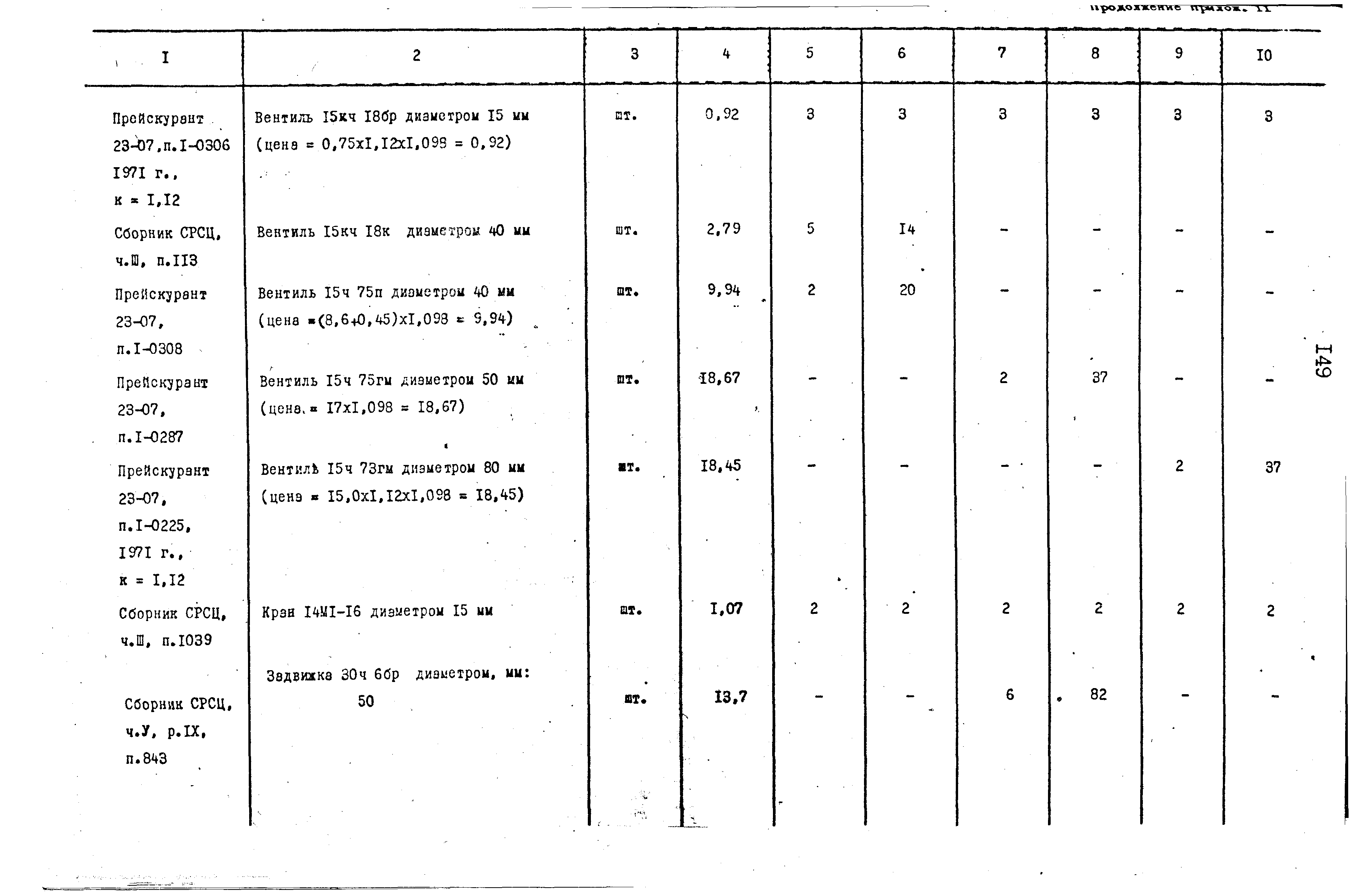 Сборник 9-3
