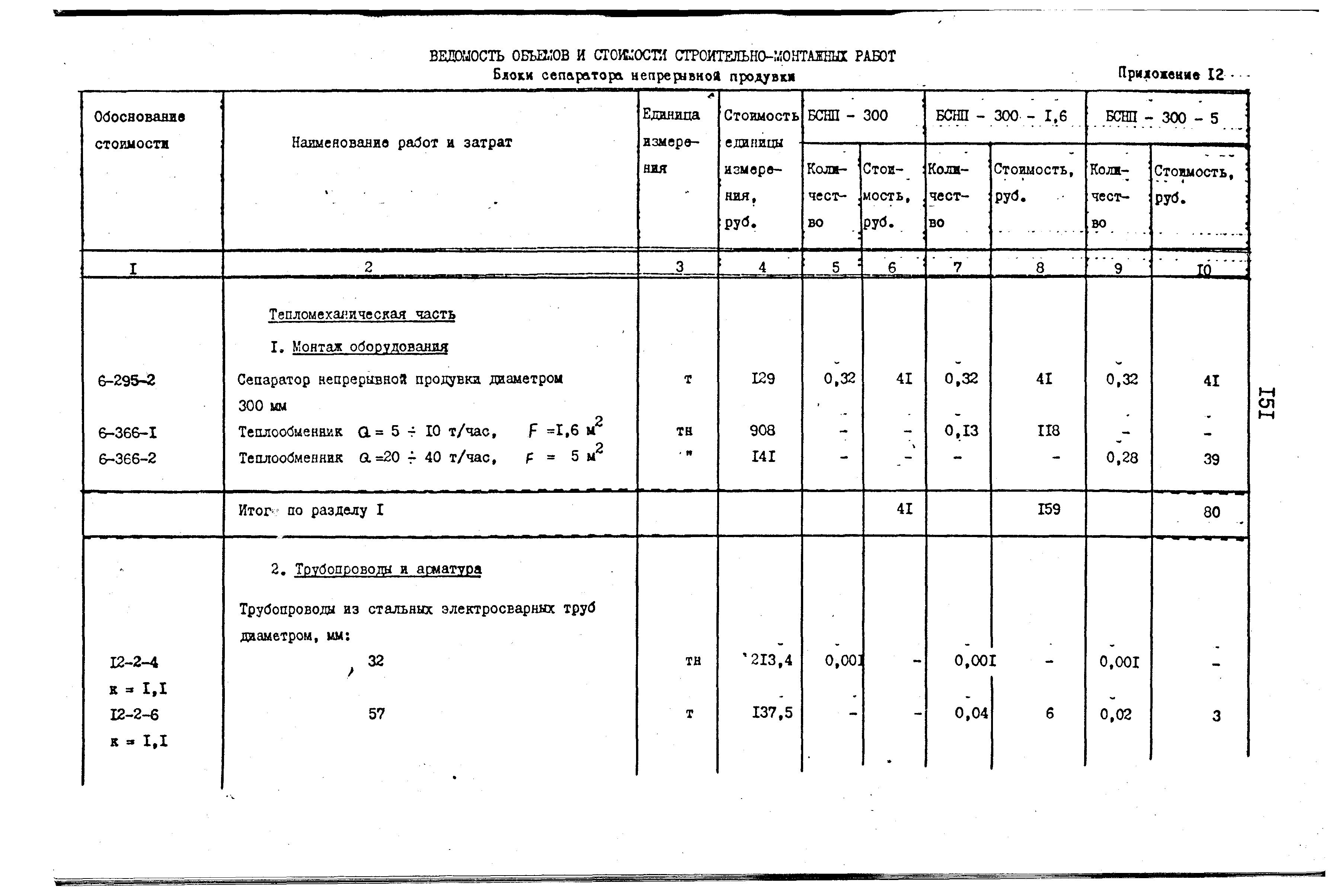 Сборник 9-3