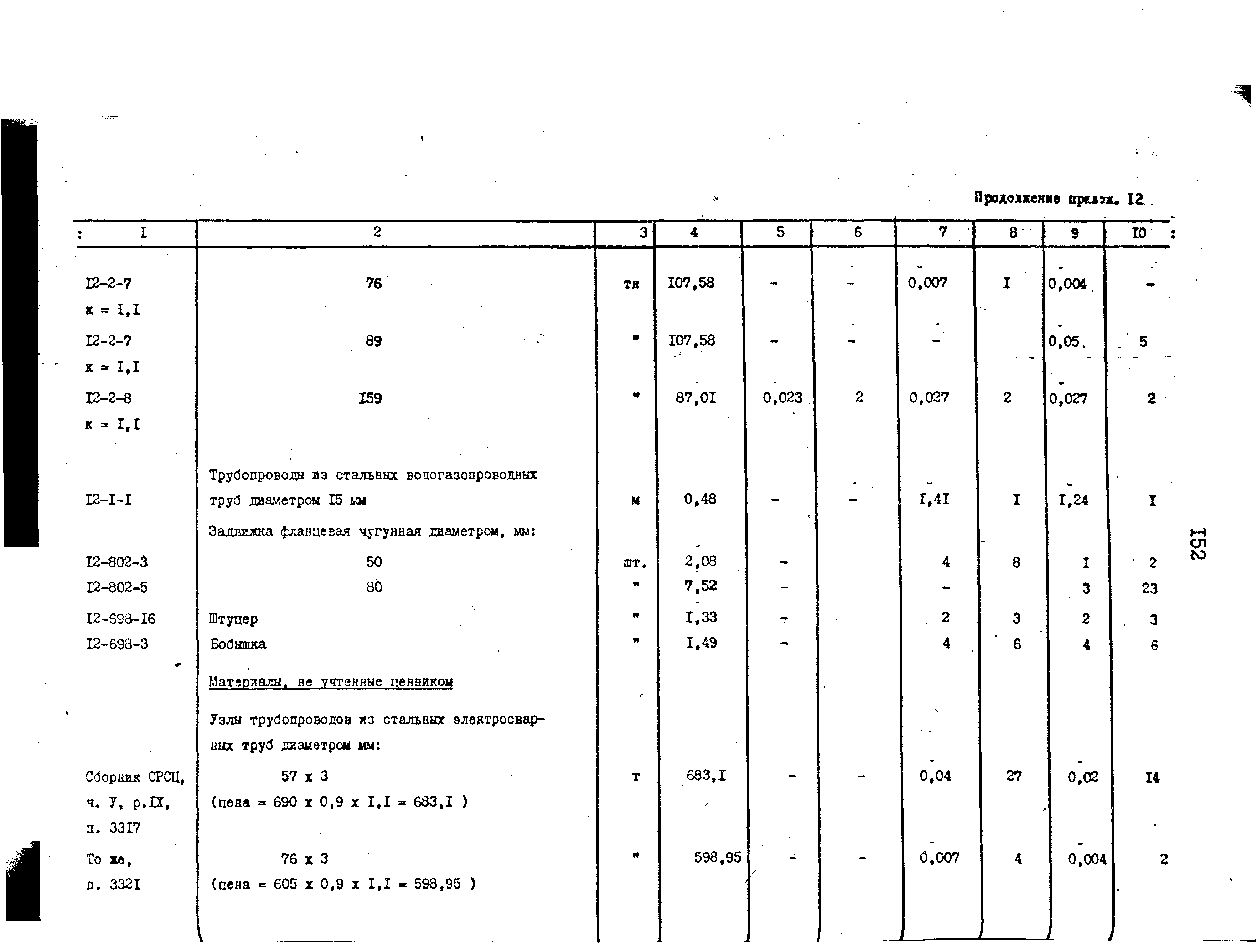Сборник 9-3