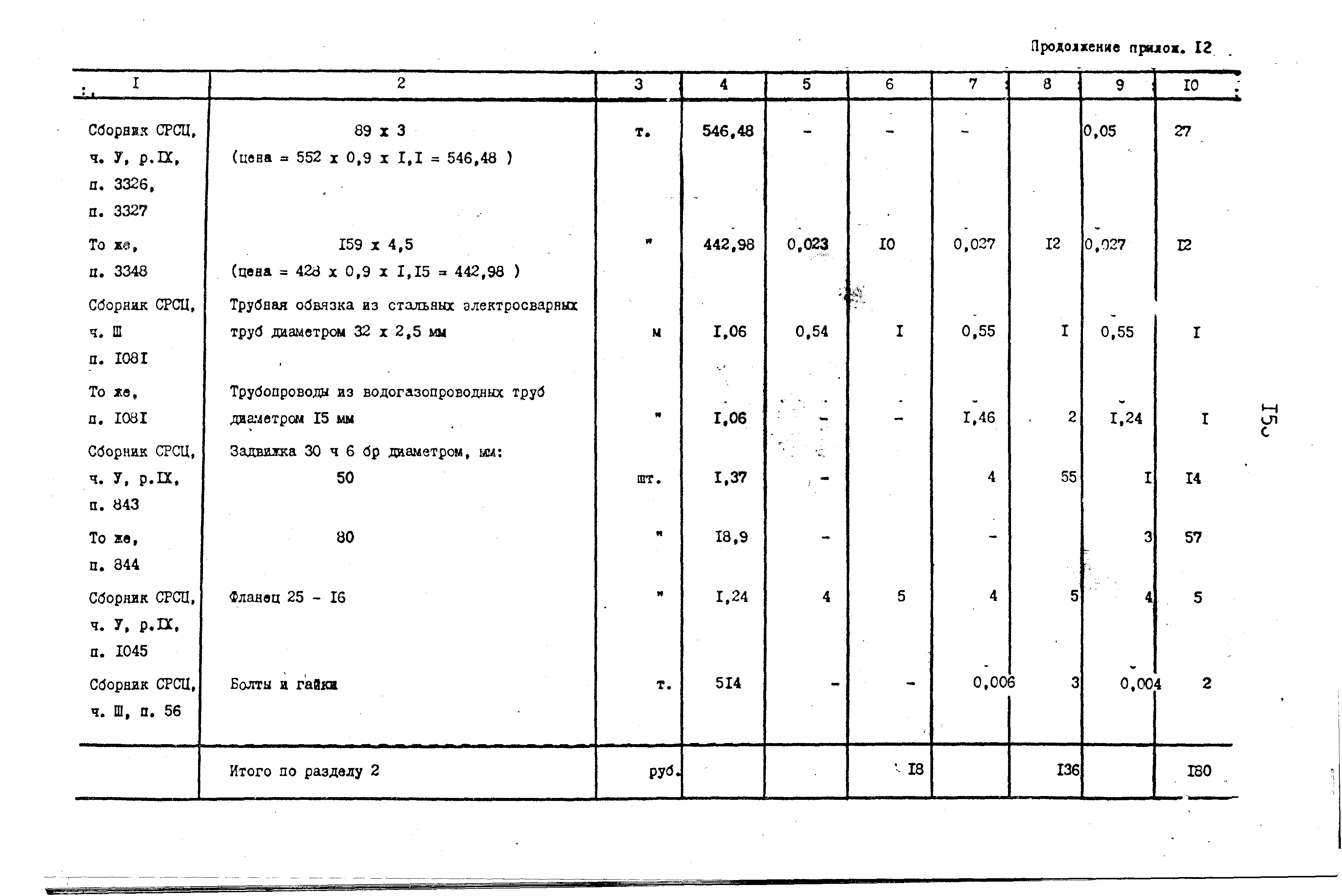 Сборник 9-3