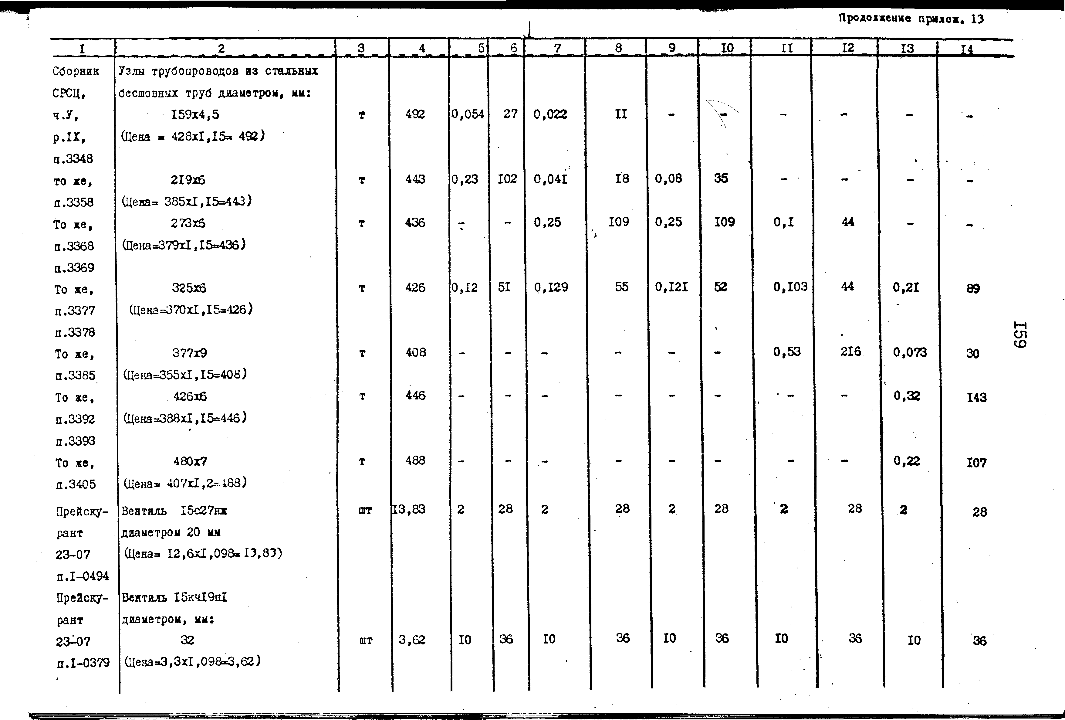 Сборник 9-3