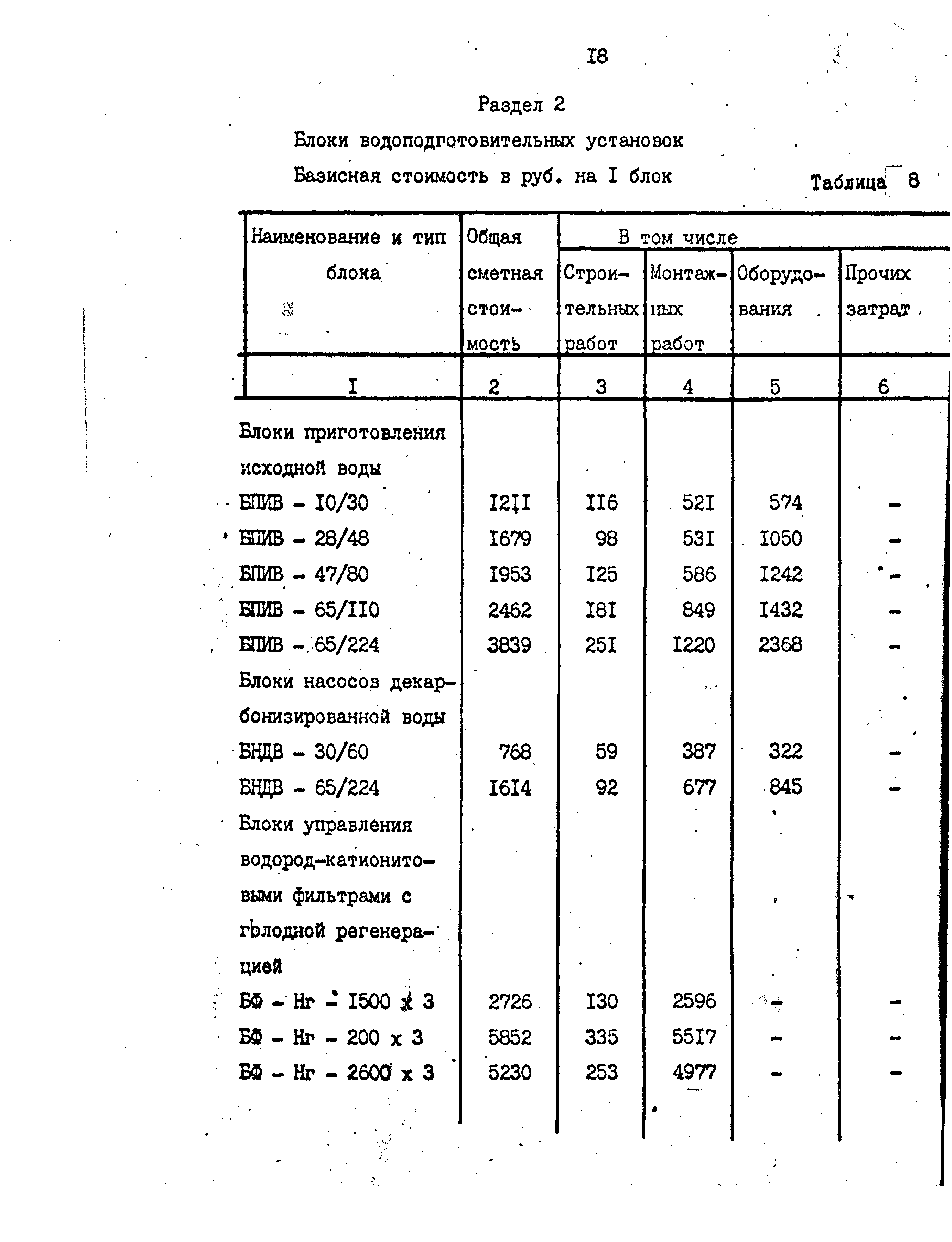 Сборник 9-3