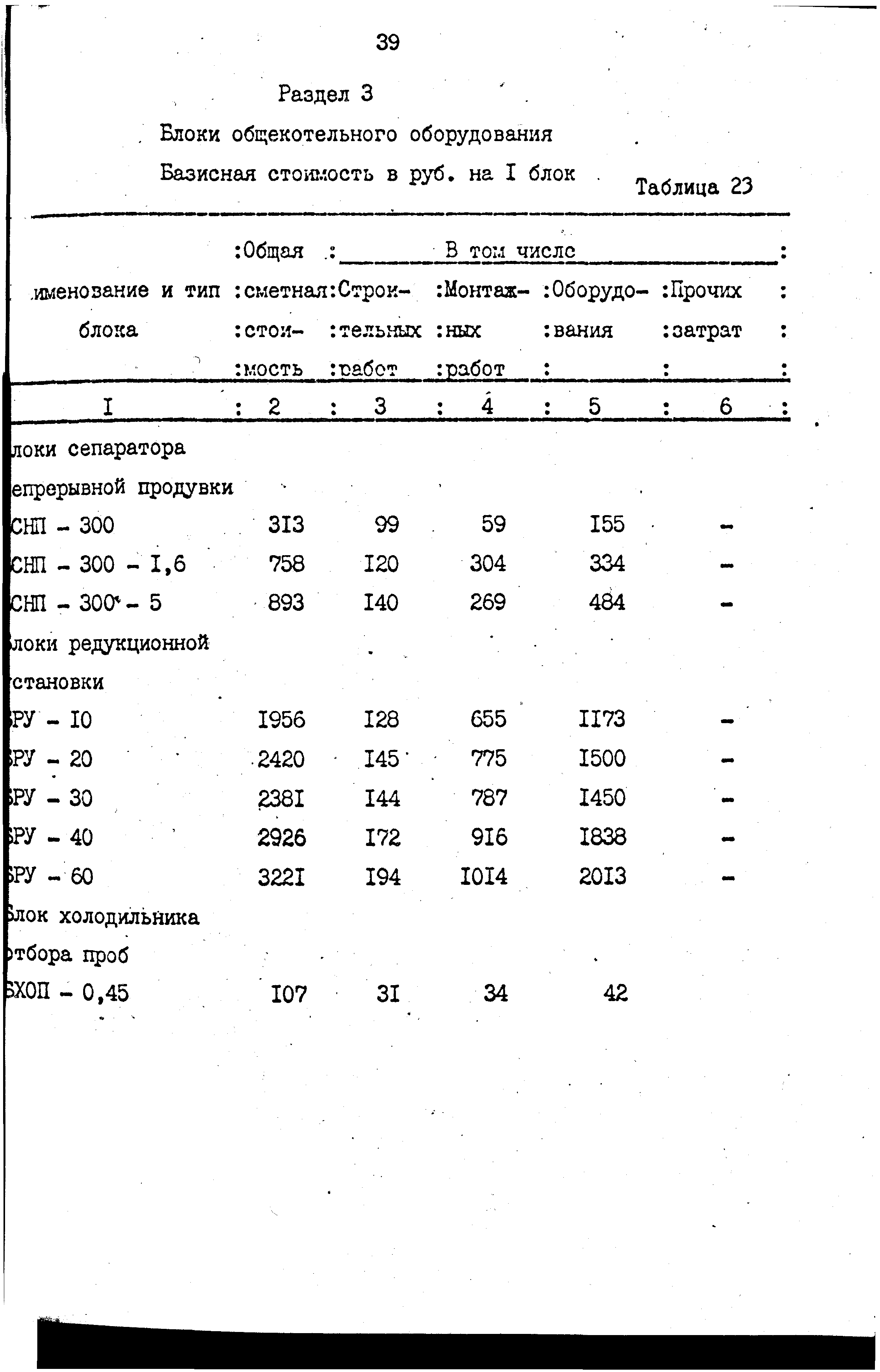 Сборник 9-3