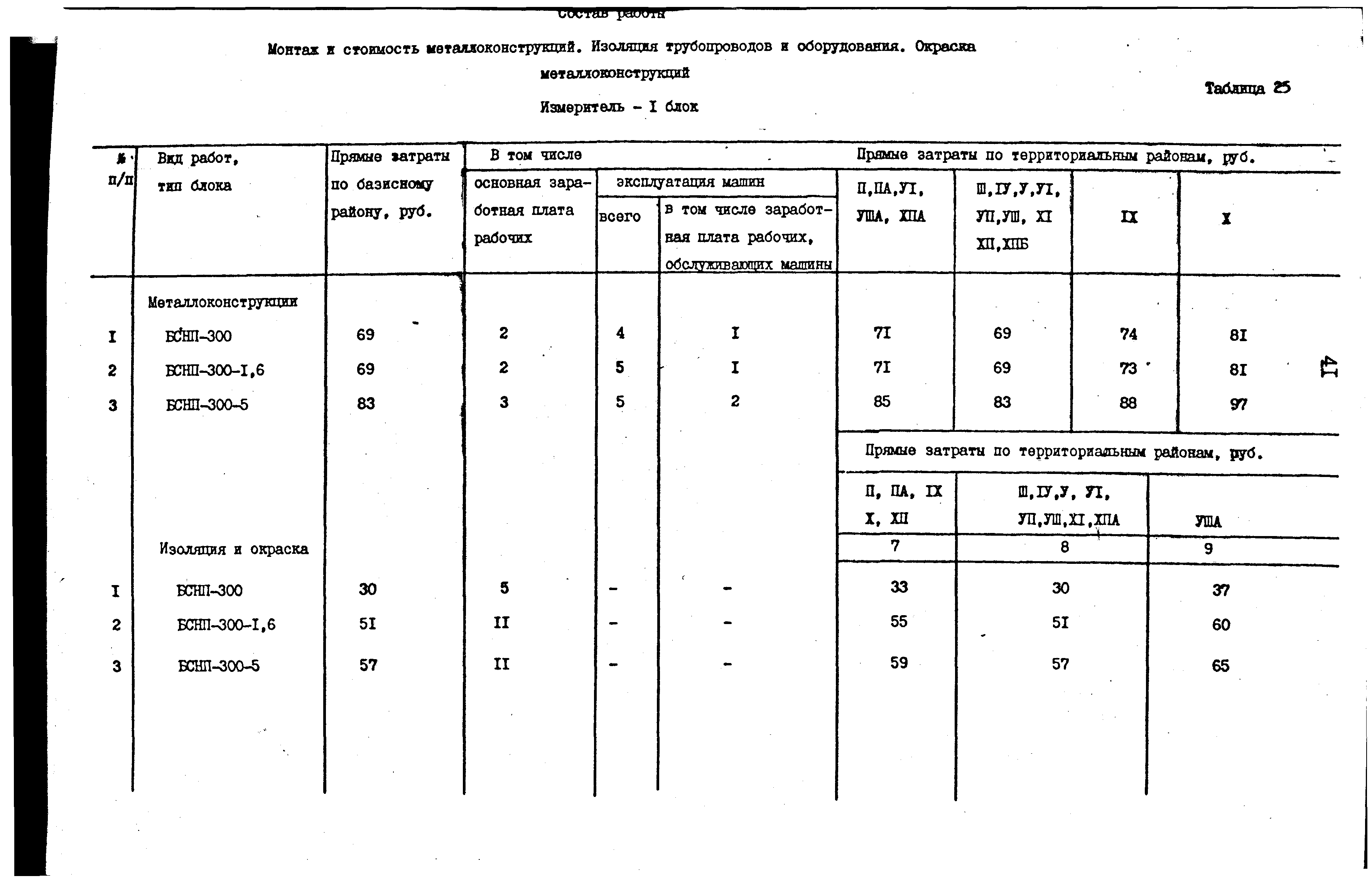 Сборник 9-3