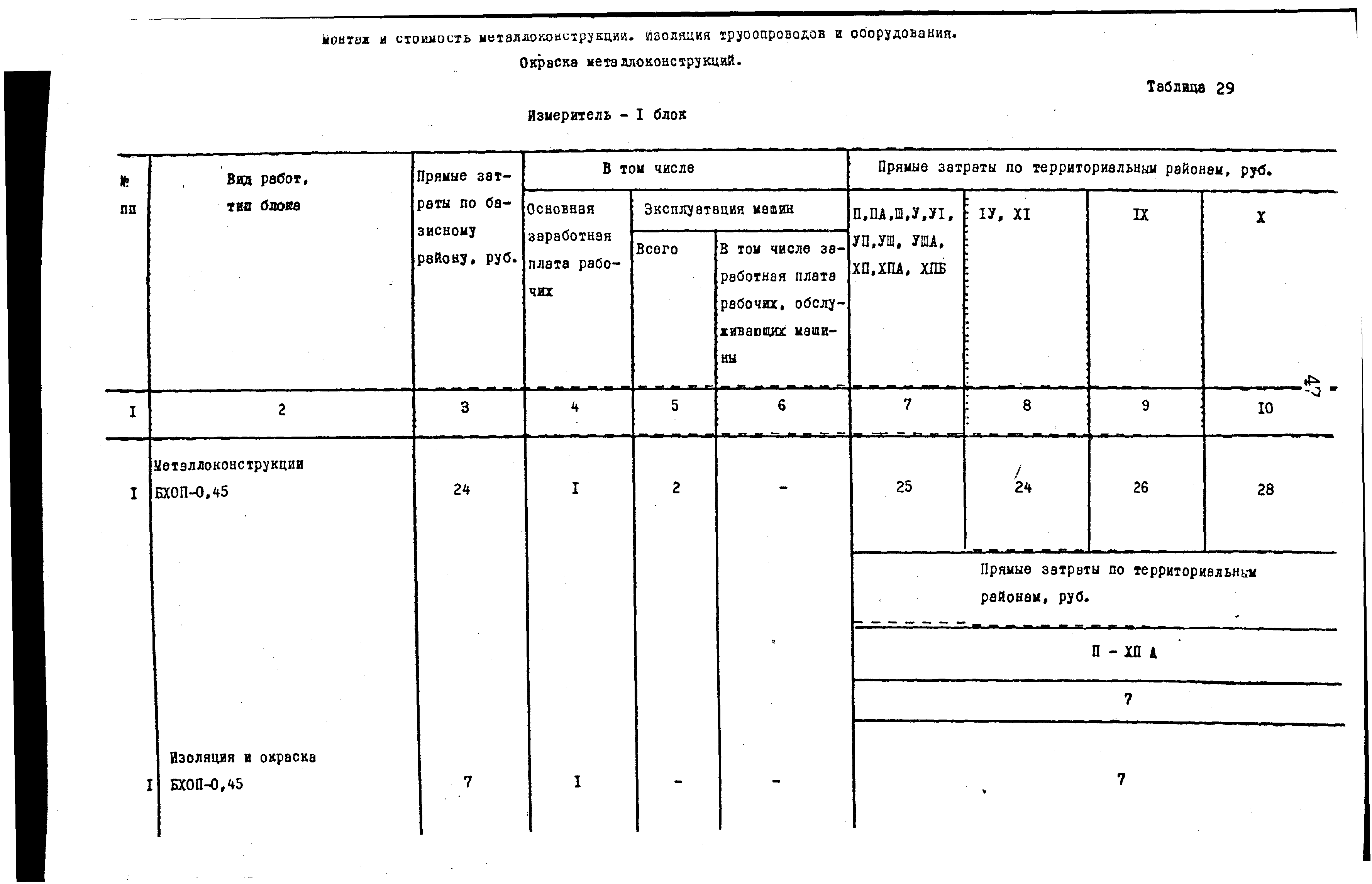 Сборник 9-3