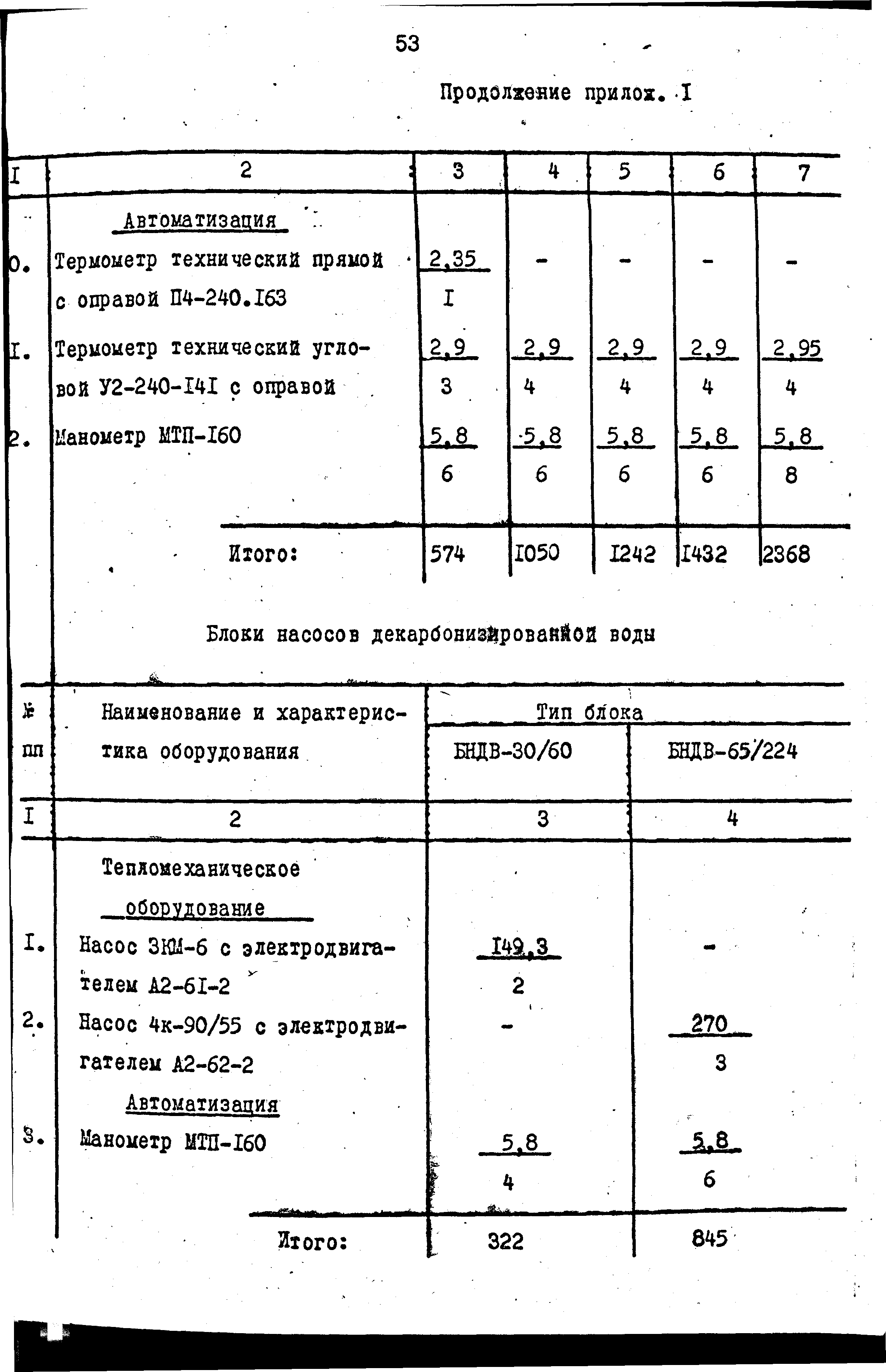 Сборник 9-3
