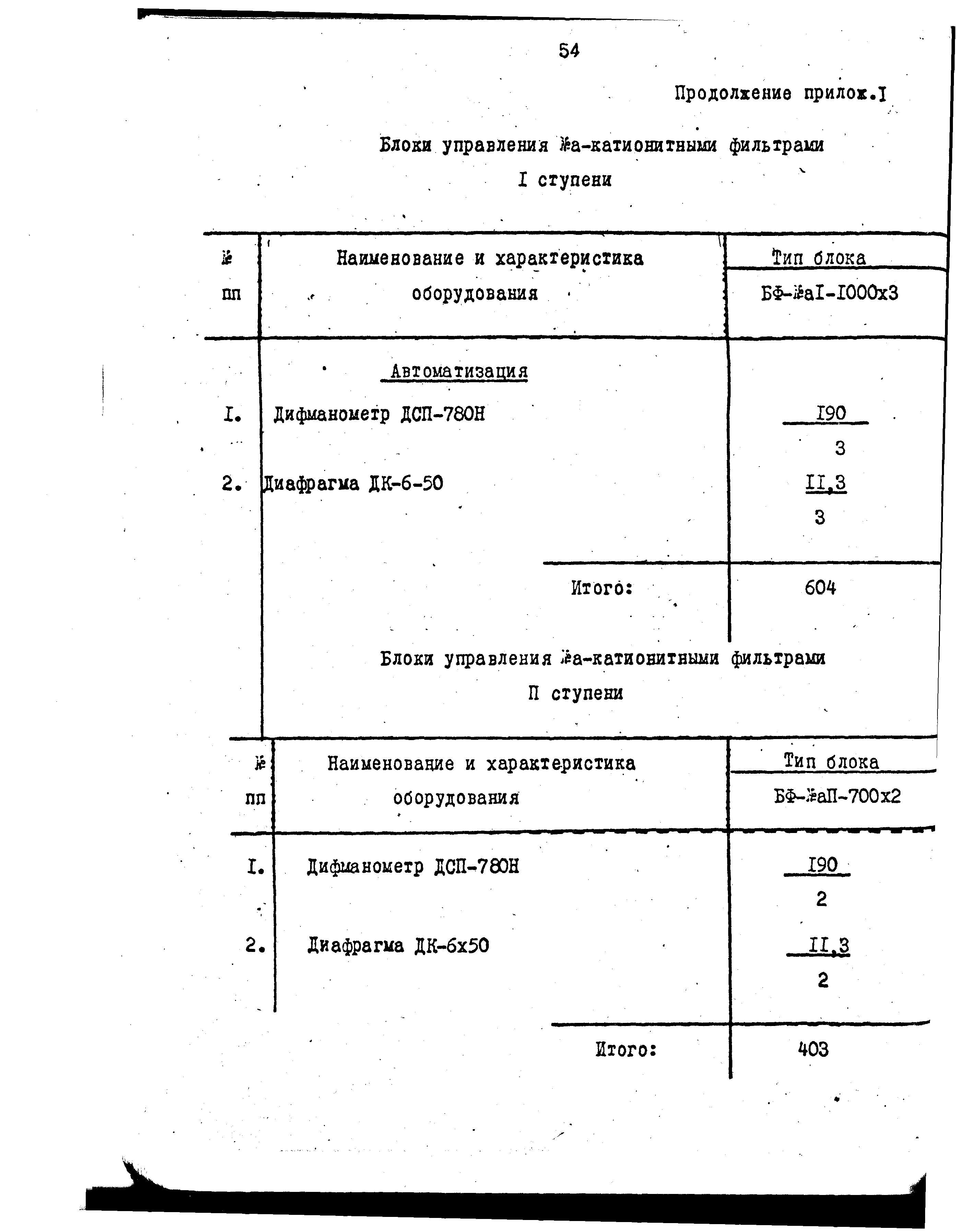 Сборник 9-3