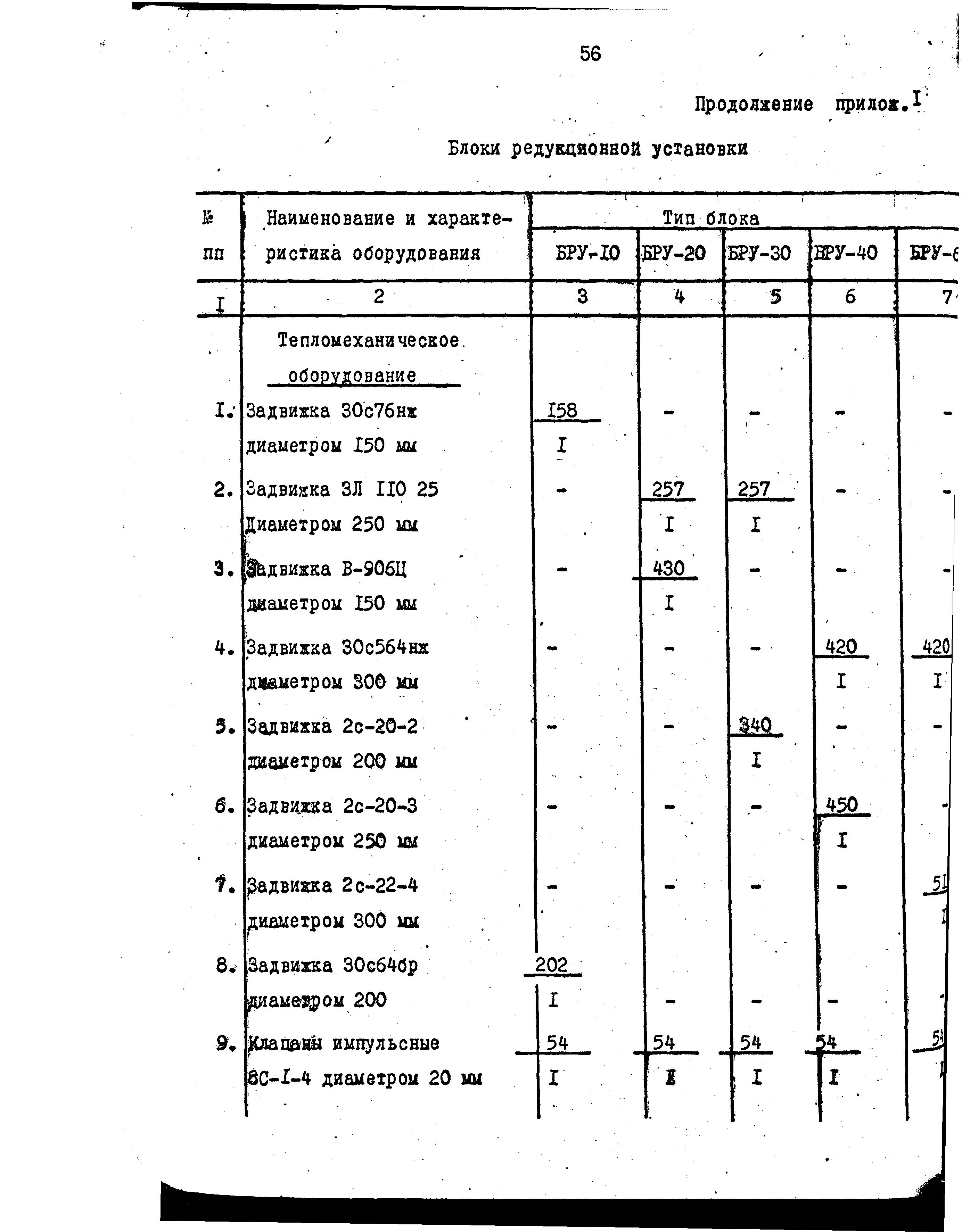 Сборник 9-3