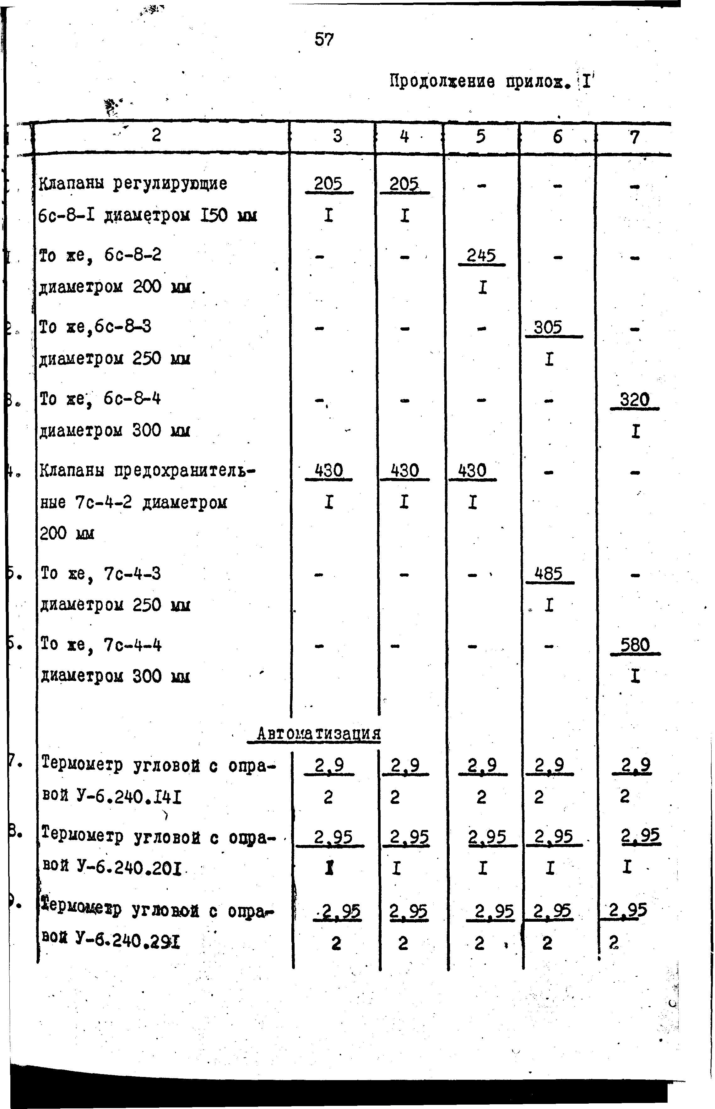 Сборник 9-3