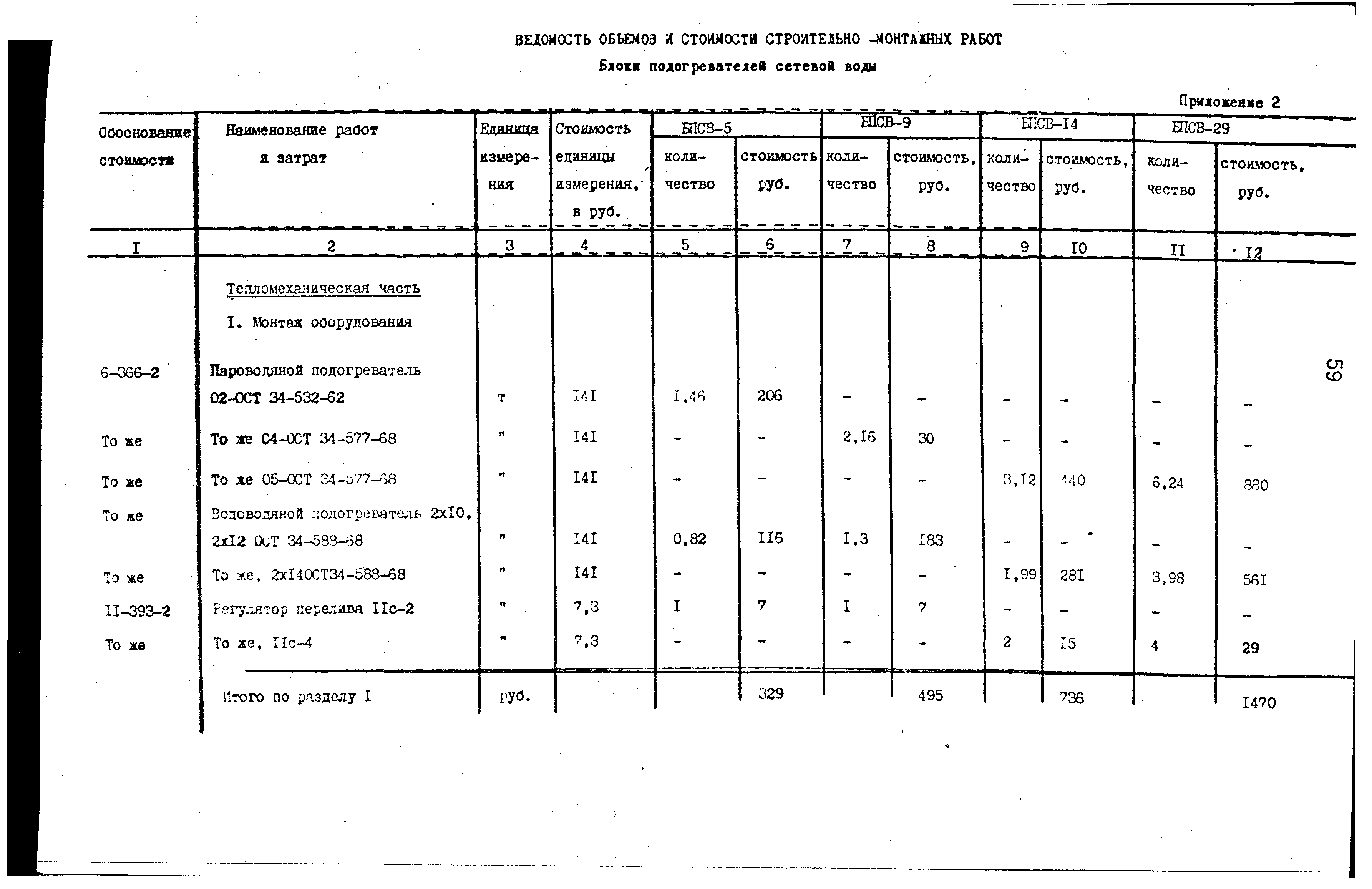 Сборник 9-3